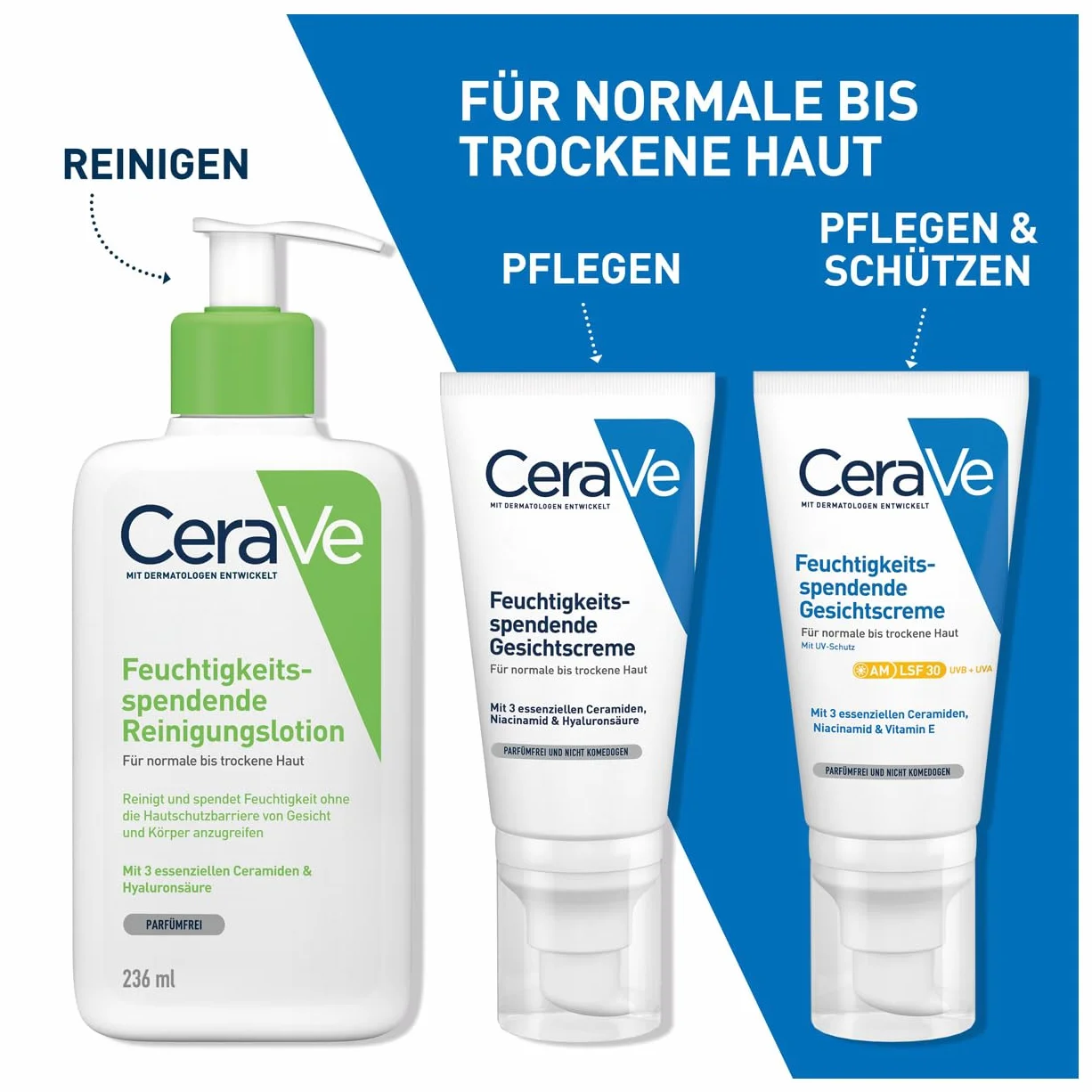 CeraVe Crème Hydratante Visage
