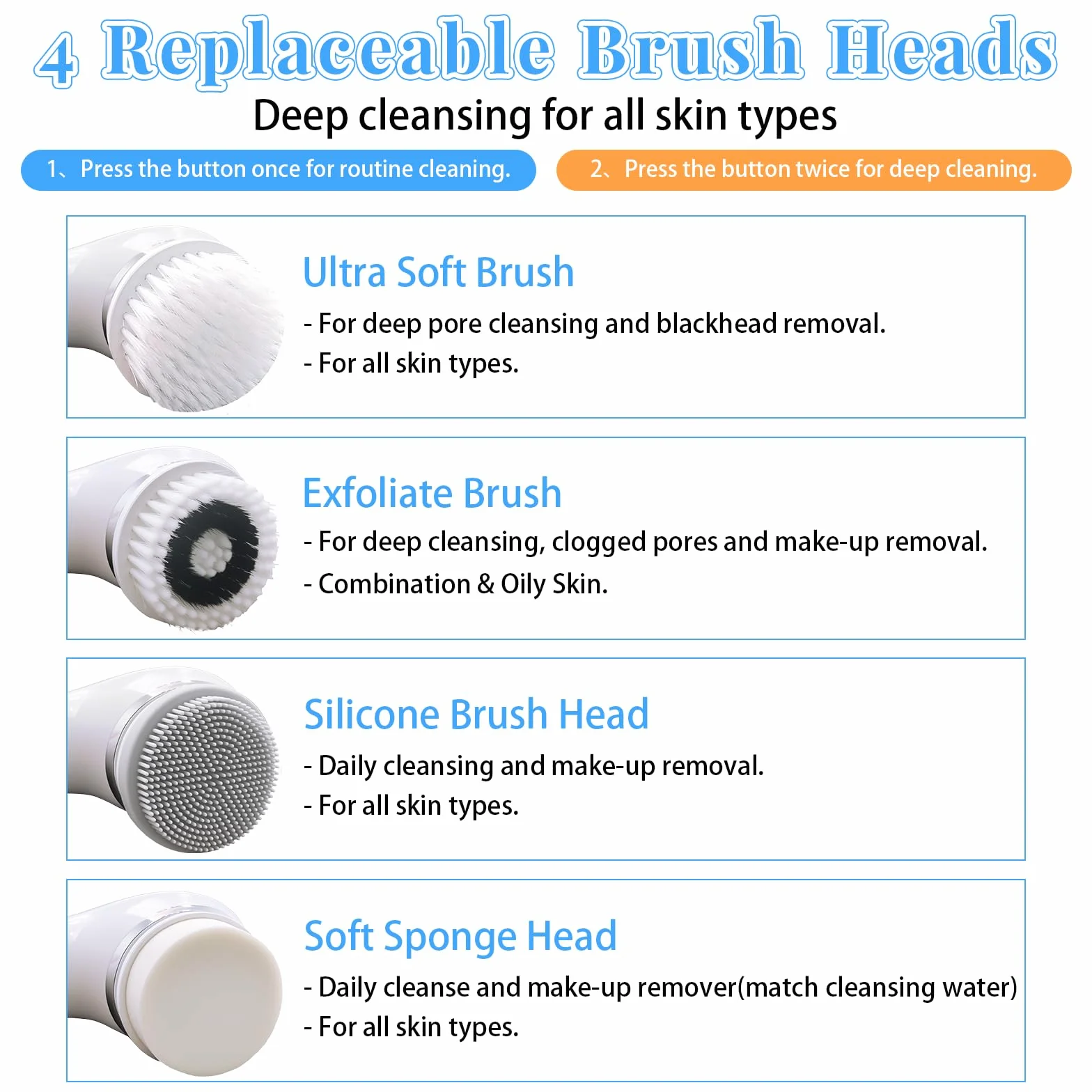 Brosse Nettoyante Visage, 2 en 1 Massage Visage avec 4 Embouts pour Nettoyer Le Visage en Profondeur, IPX7 Imperméable Brosse Électrique Visage, 2 Réglages de Vitesse