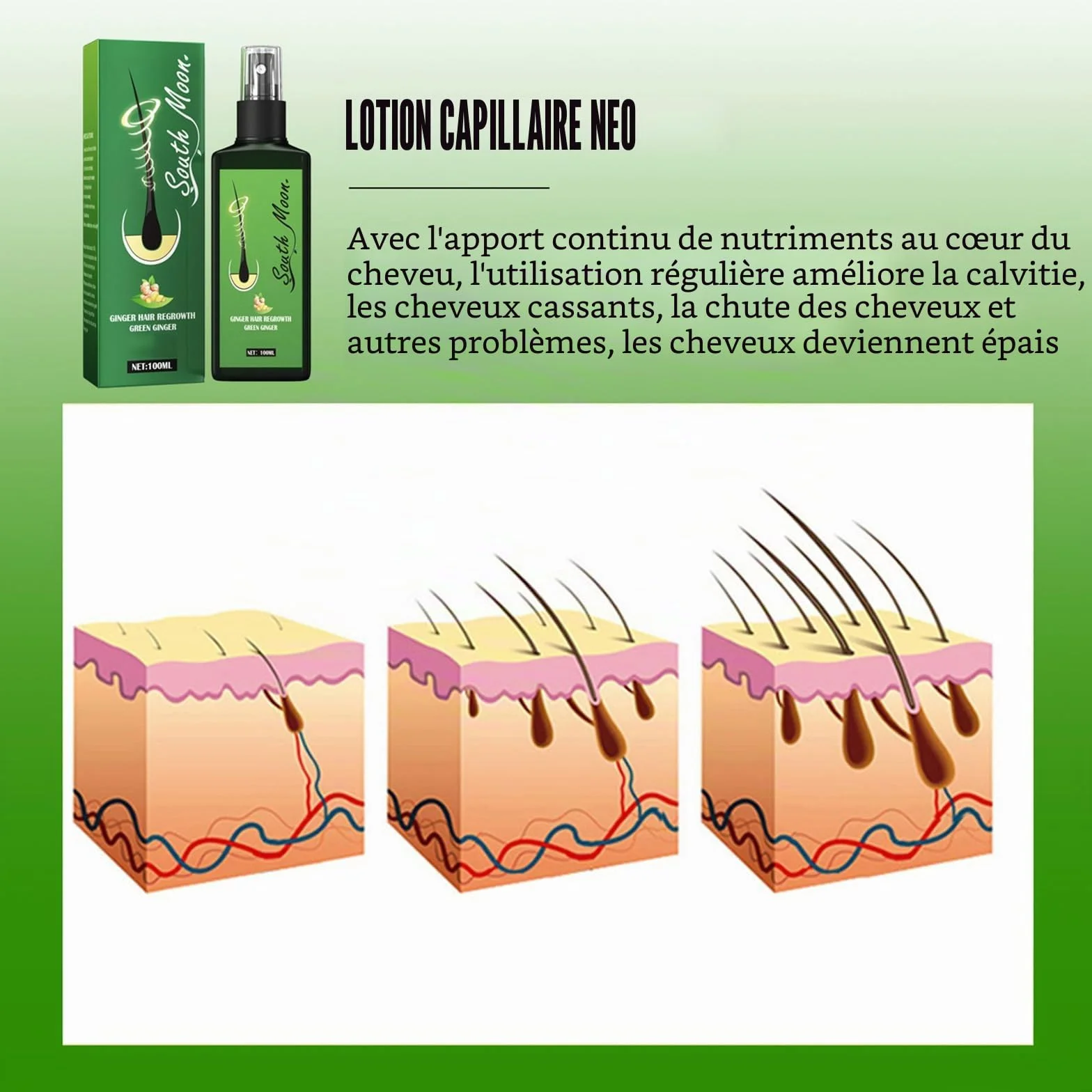 Sérum anti-chute croissance cheveux lot de 2 sprays traitement