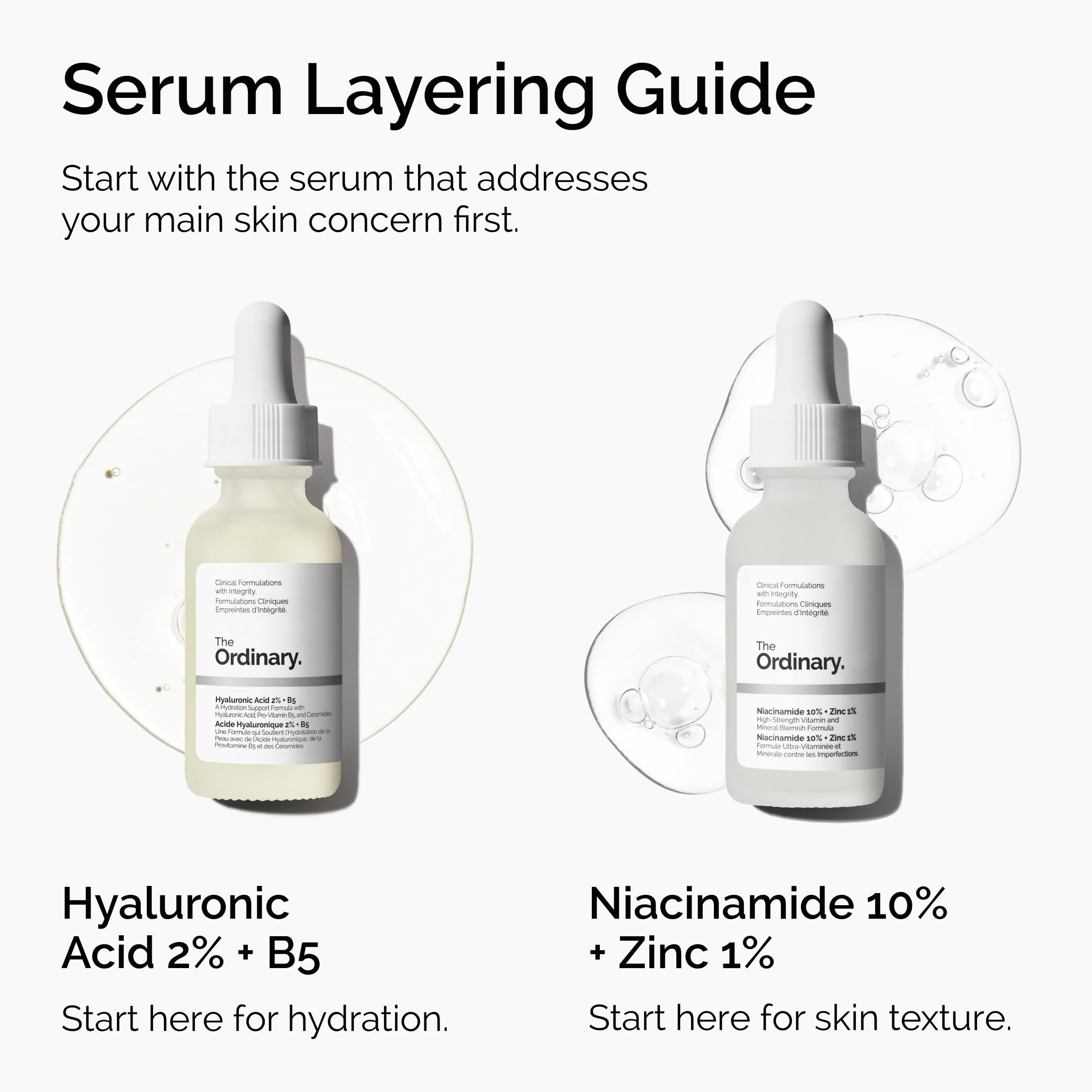 The Ordinary Niacinamide 10% + Zinc 1% Serum 30ml