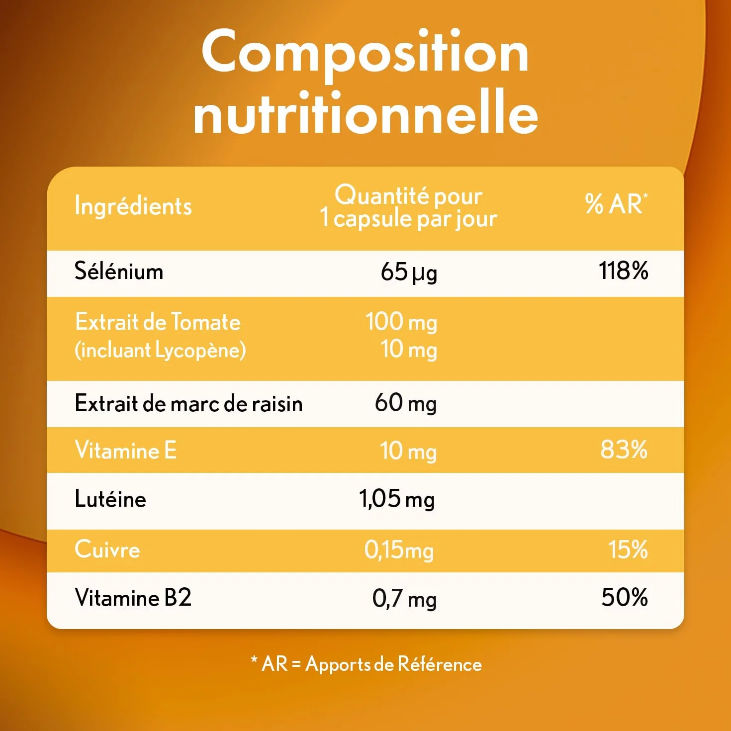 OENOBIOL SUN EXPERT Préparateur Solaire Peau Sensible Protection cellulaire renforcée Complément Alimentaire 30 capsules 1 mois