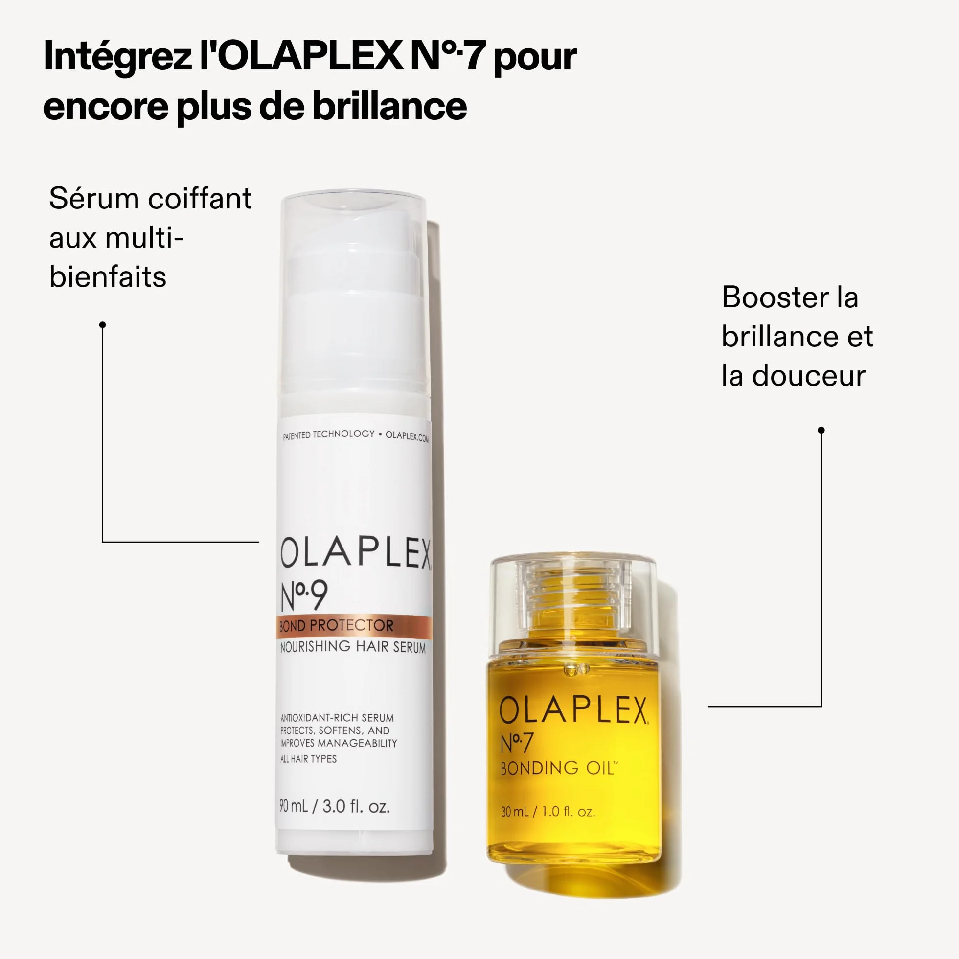 Olaplex No 9 Sérum Capillaire Nourrissant Protecteur de Liens, Protecteur de Chaleur, Adoucit et Nourrit sans Alourdir, Réduit les Nœuds et l'Électricité Statique, Pour Tous Types de Cheveux, 90 ml