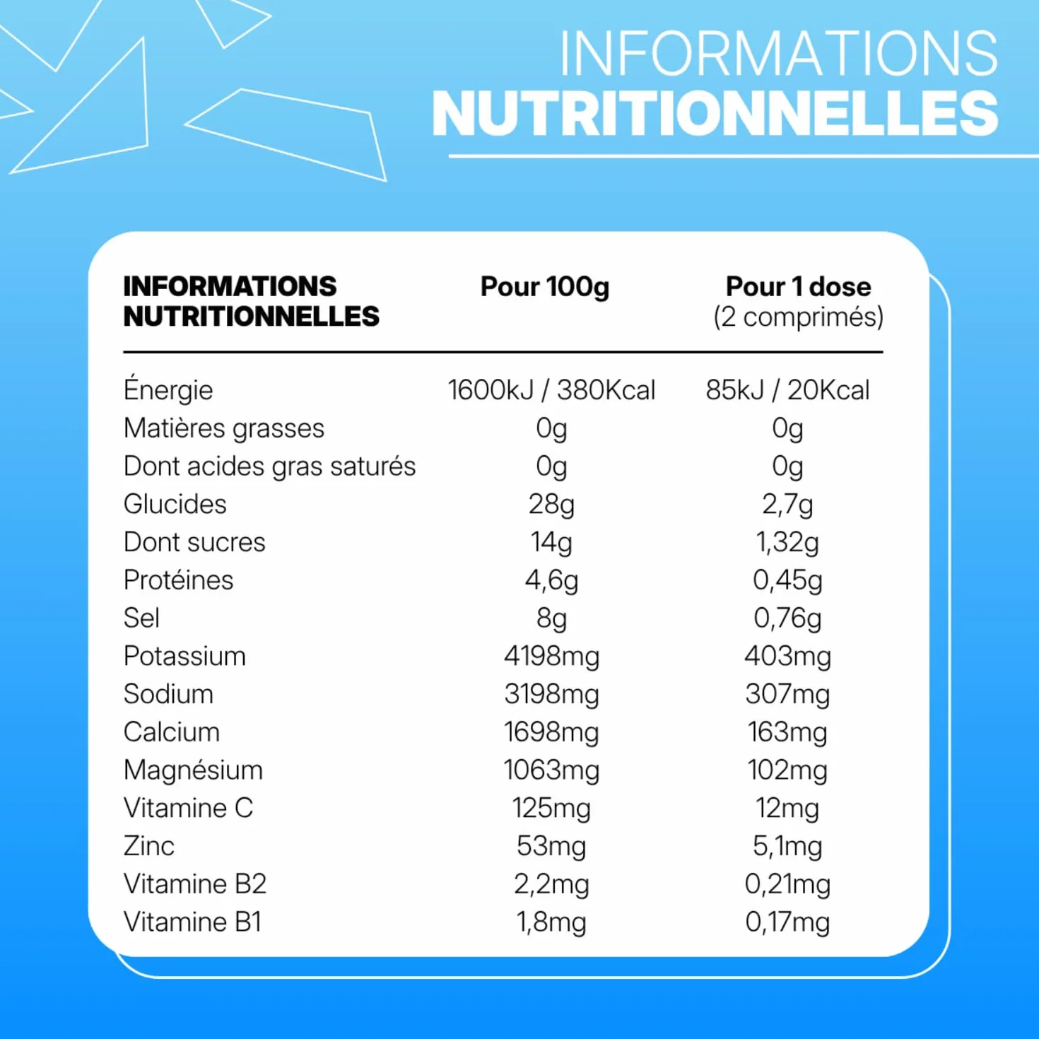 Pastilles Hydratation Électrolytes Nutripure 5 Minéraux 3 Vitamines Fruits Rouges 30 Comprimés Effervescents Faible en Calories Made in France