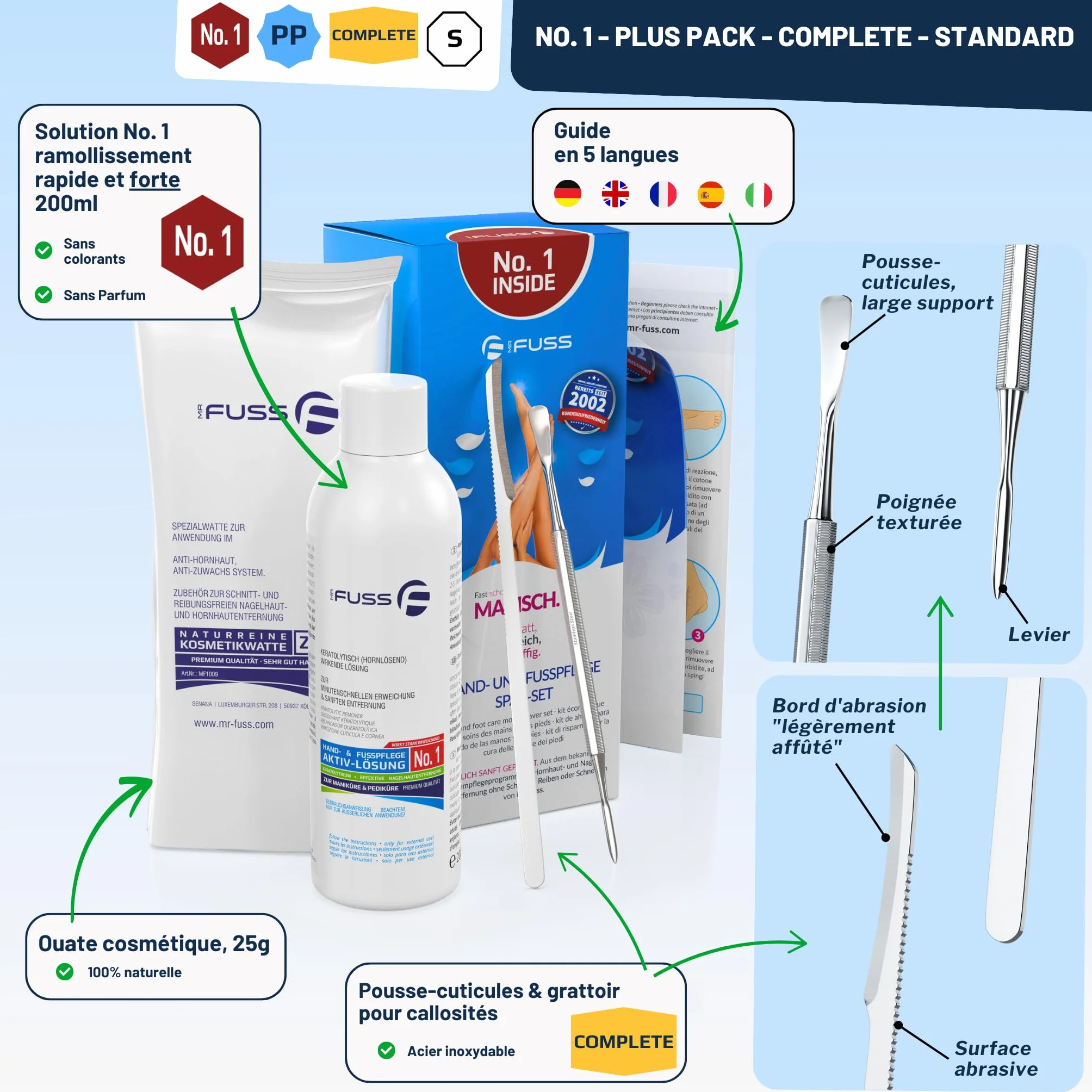 Mr. Fuss No. 1 Plus Pack Petits cuticules Lot économique 4 pièces Solution active 250 ml Ouate Couverts