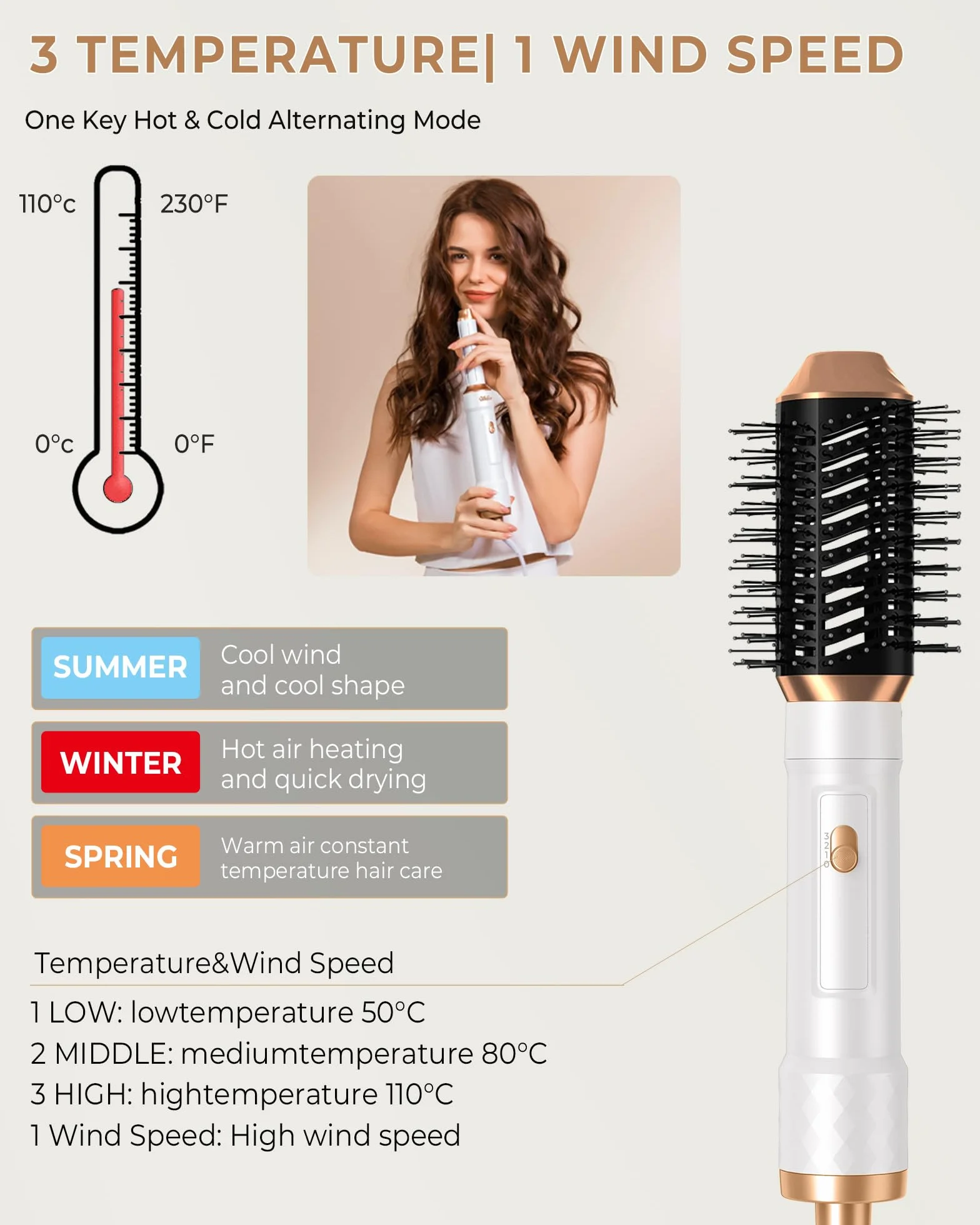 UKLISS Airbrush 6 en 1 Sèche Cheveux Professionnel 1000W Boucleur Automatique Brosse Soufflante Blanc