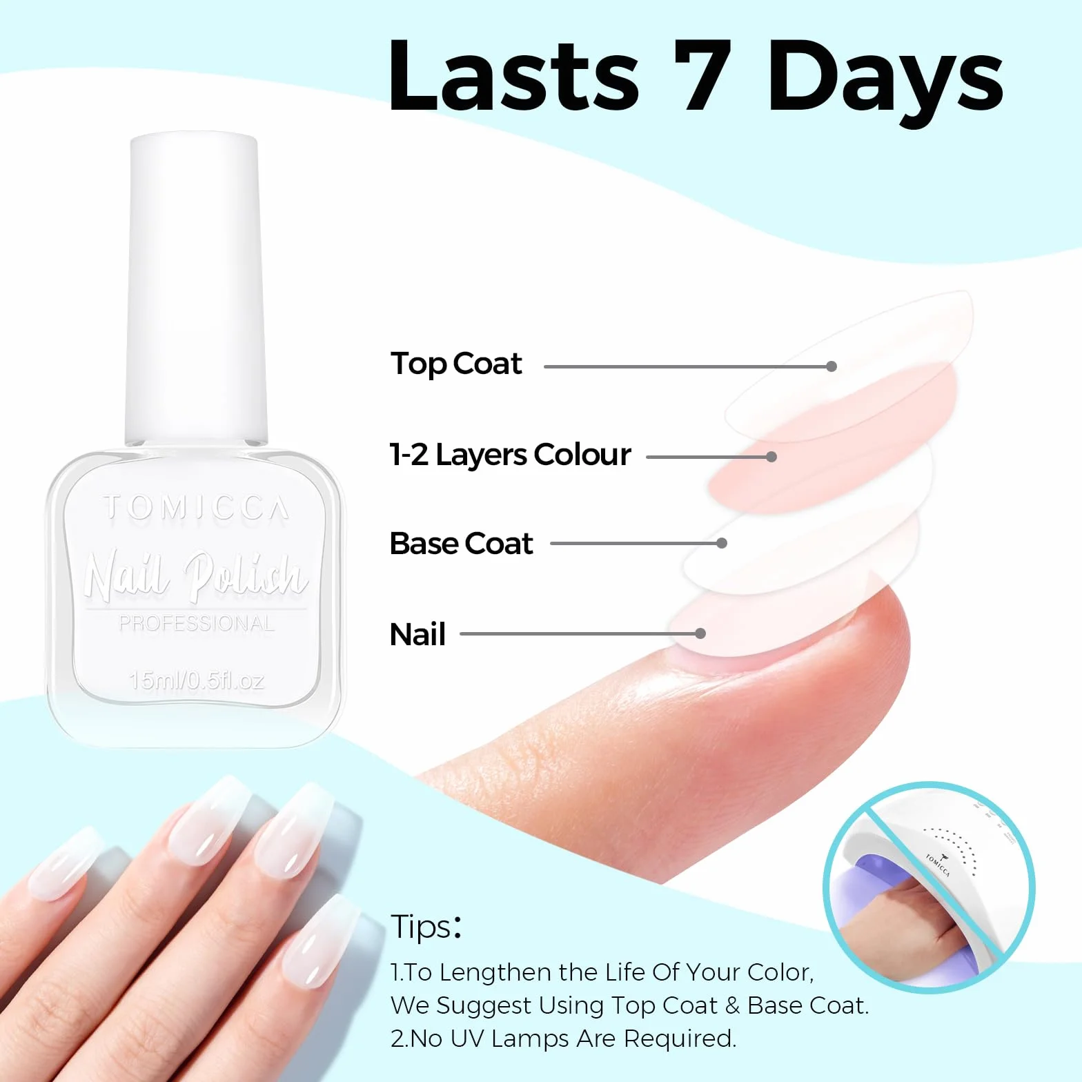 TOMICCA Vernis à Ongles Blanc Laiteux 15ml Brillant Séchage Rapide Longue Durée à Base d'eau pour DIY Nail Art Manucure