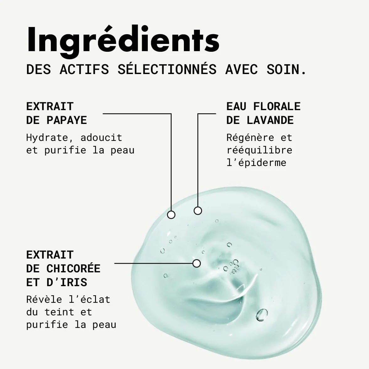 NUBIANCE Cleanactyl Gel Nettoyant Visage Purifiant Hydratant 200 ml