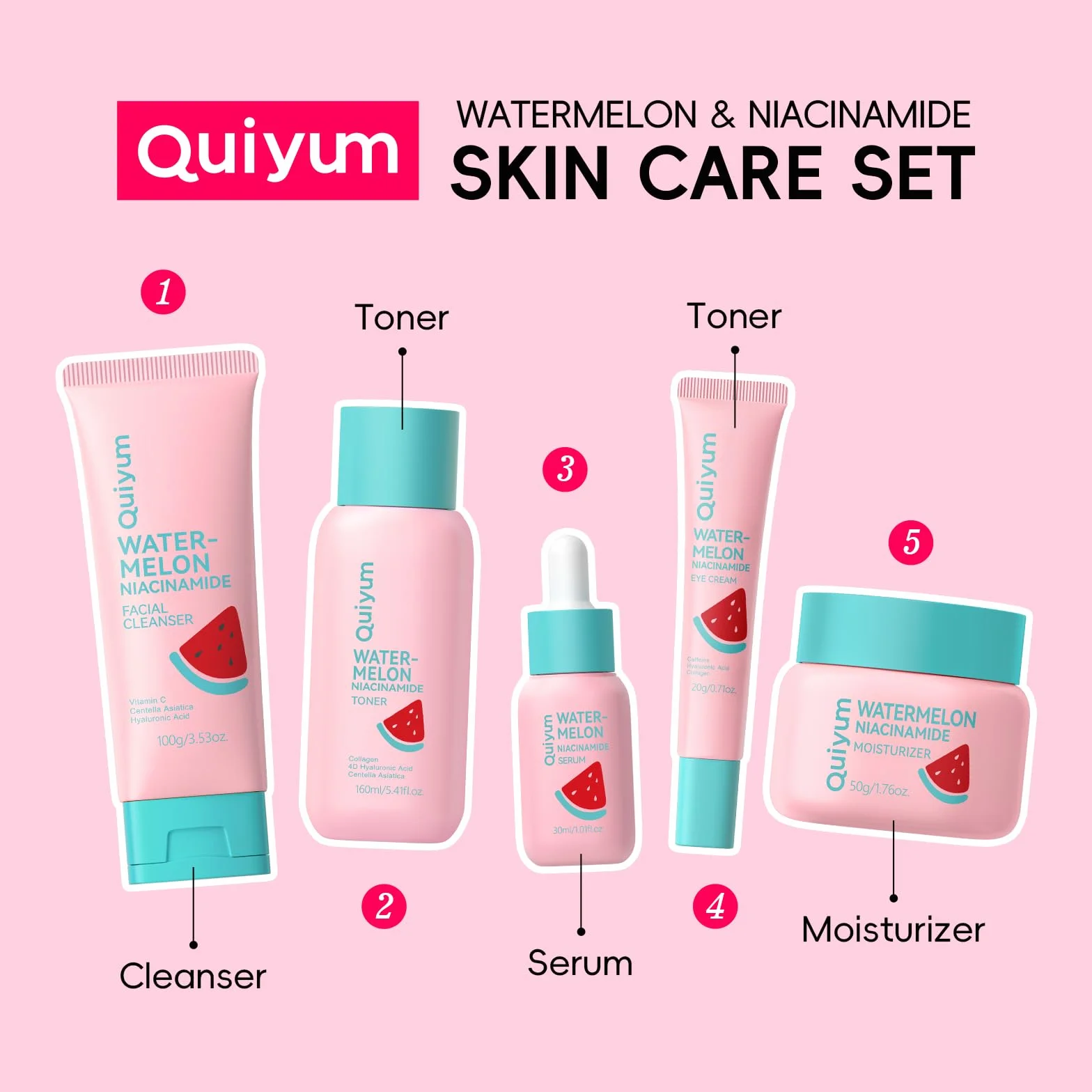 QUIYUM Coffret Soins Visage Pastèque et Niacinamide, Coffret Cadeau pour Adolescents et Femmes, Skincare Routine Hydratant Glow Up, Nettoyant, Tonique, Crème Contour des Yeux, Crème et Sérum