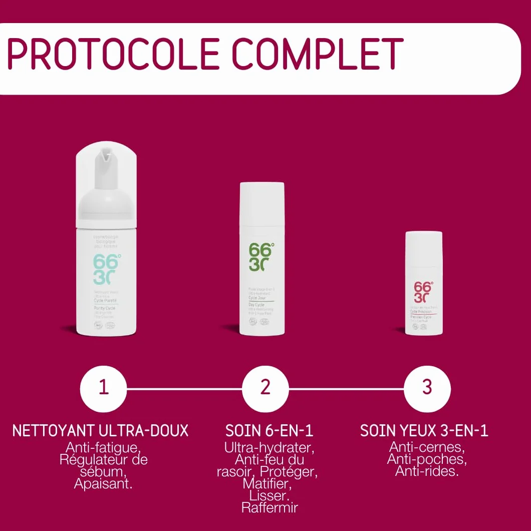 Crème Contour Des Yeux Bio Anti-Rides Anti-Cernes Anti-Poches 3-en-1 15ml