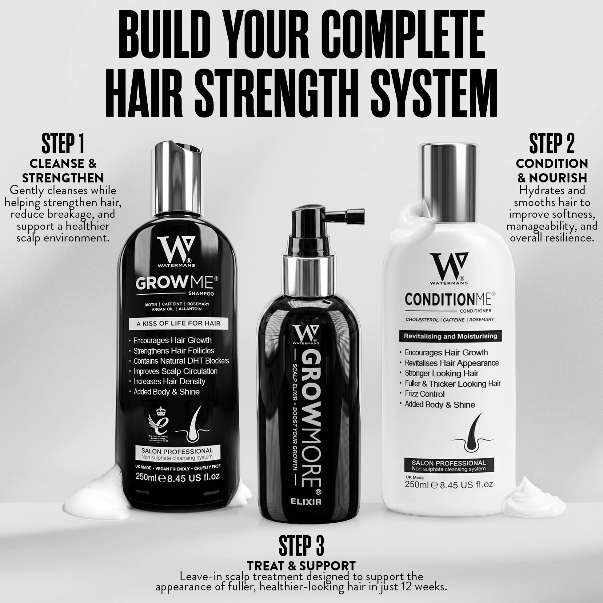 Watermans Shampoing Anti Chute et Revitalisant Combo Pack Traitement Perte de Cheveux Hommes Femmes