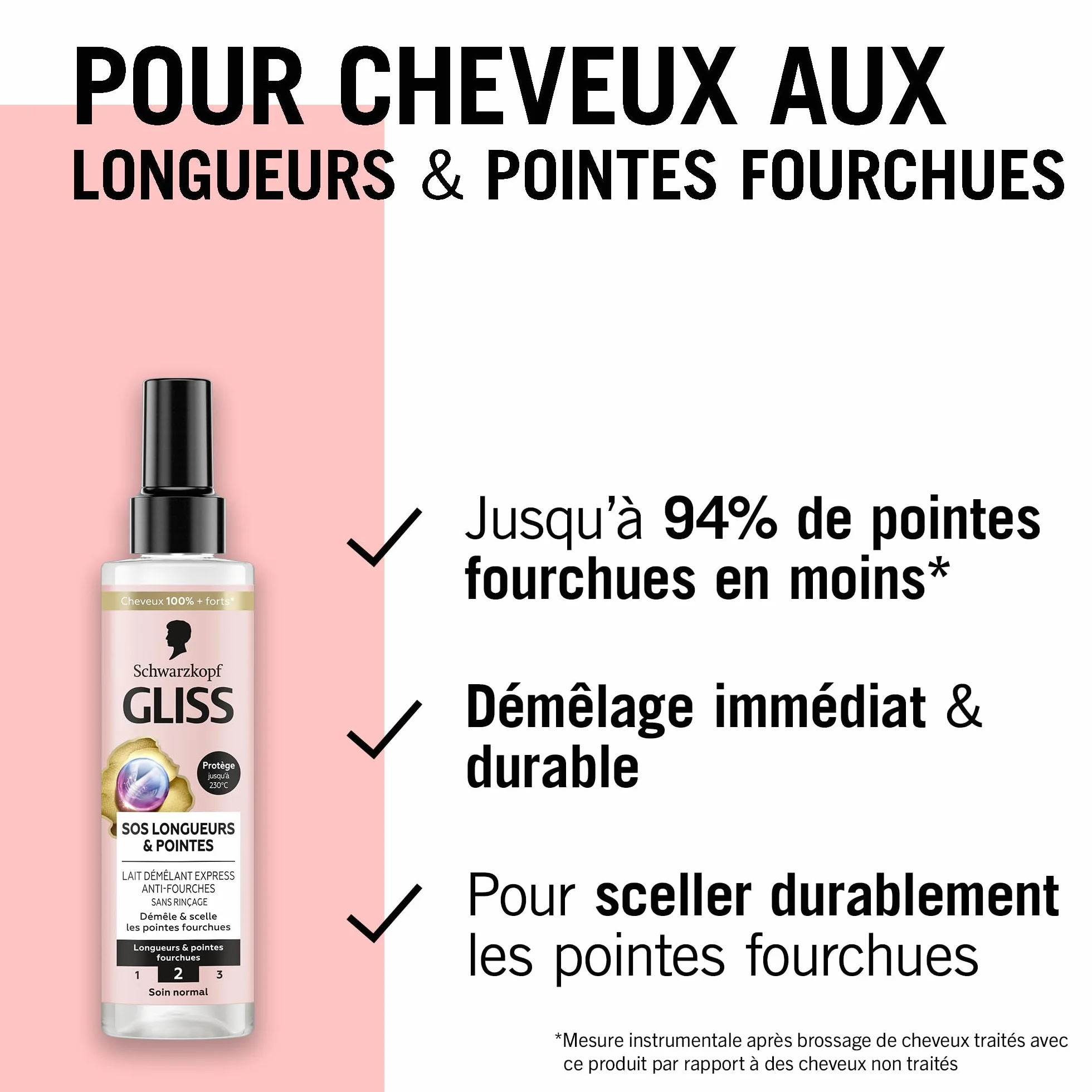 Schwarzkopf GLISS Lait Démêlant Express SOS Longueurs & Pointes Anti-Fourches 200ml