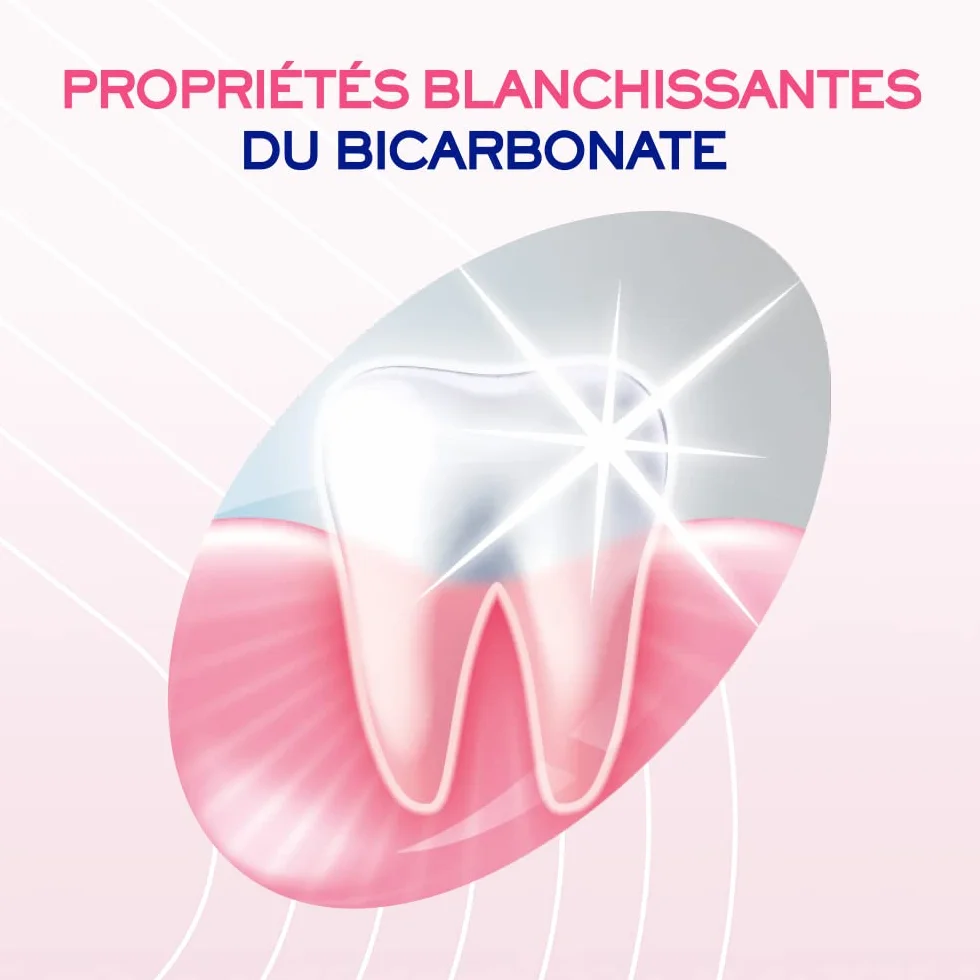 Sanogyl Bain de Bouche Soin Complet Blancheur 500 ml