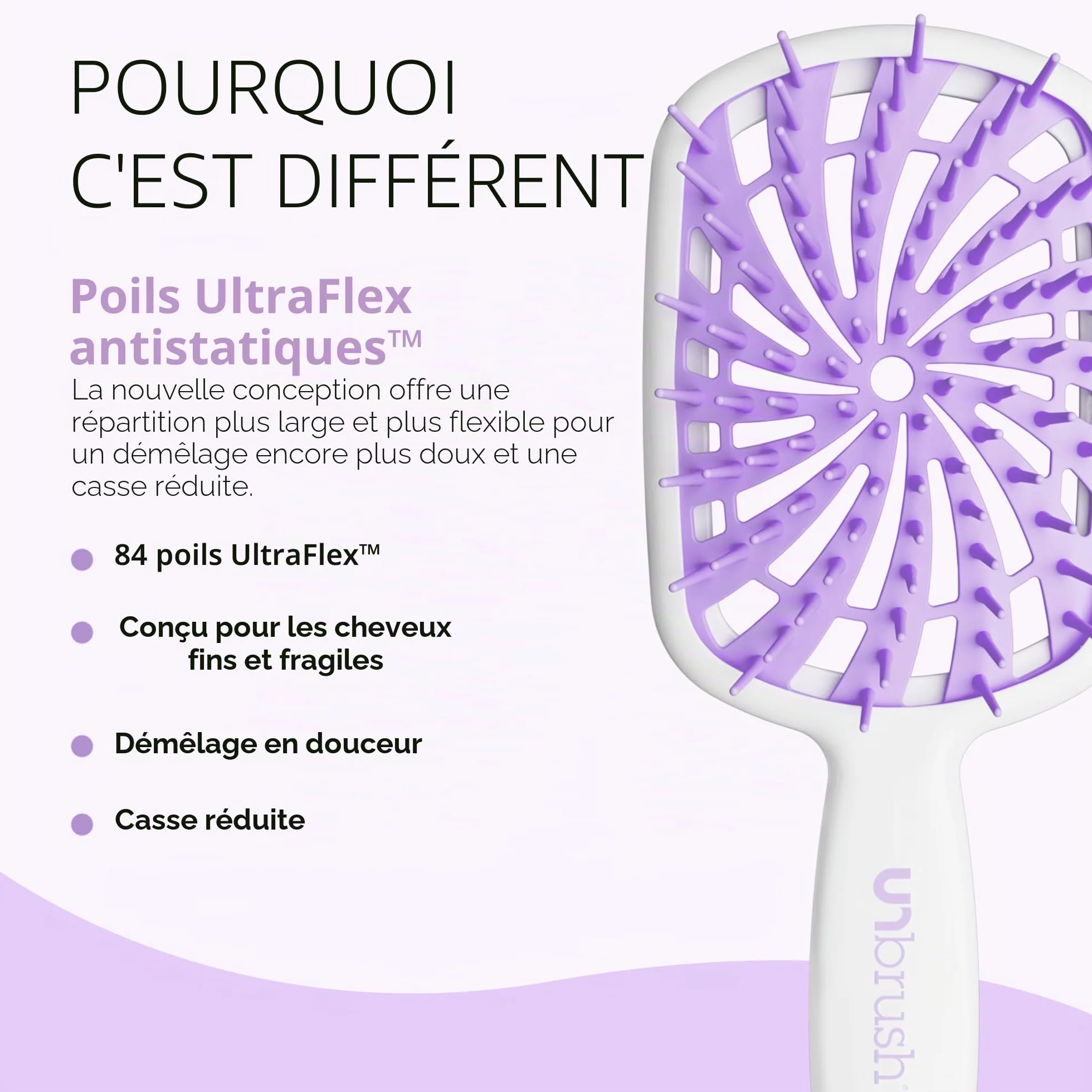 FHI Heat UNbrush Plus Brosse démêlante 84 poils UltraFlex antistatique ventilée