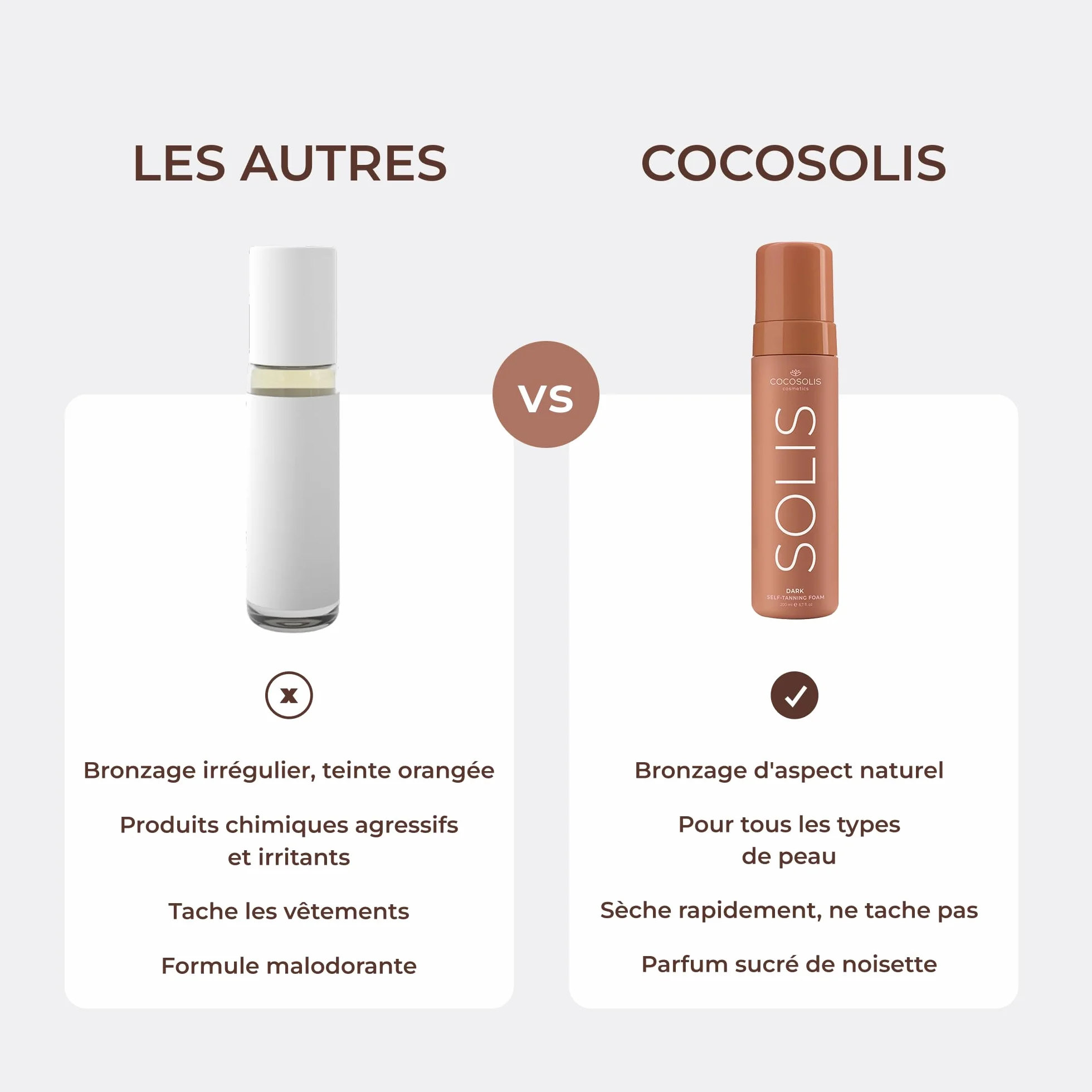 COCOSOLIS SOLIS Dark autobronzant foncée visage et corps, mousse pour un bronzage riche, naturel et longue durée, au DHA végétal (200 ml)