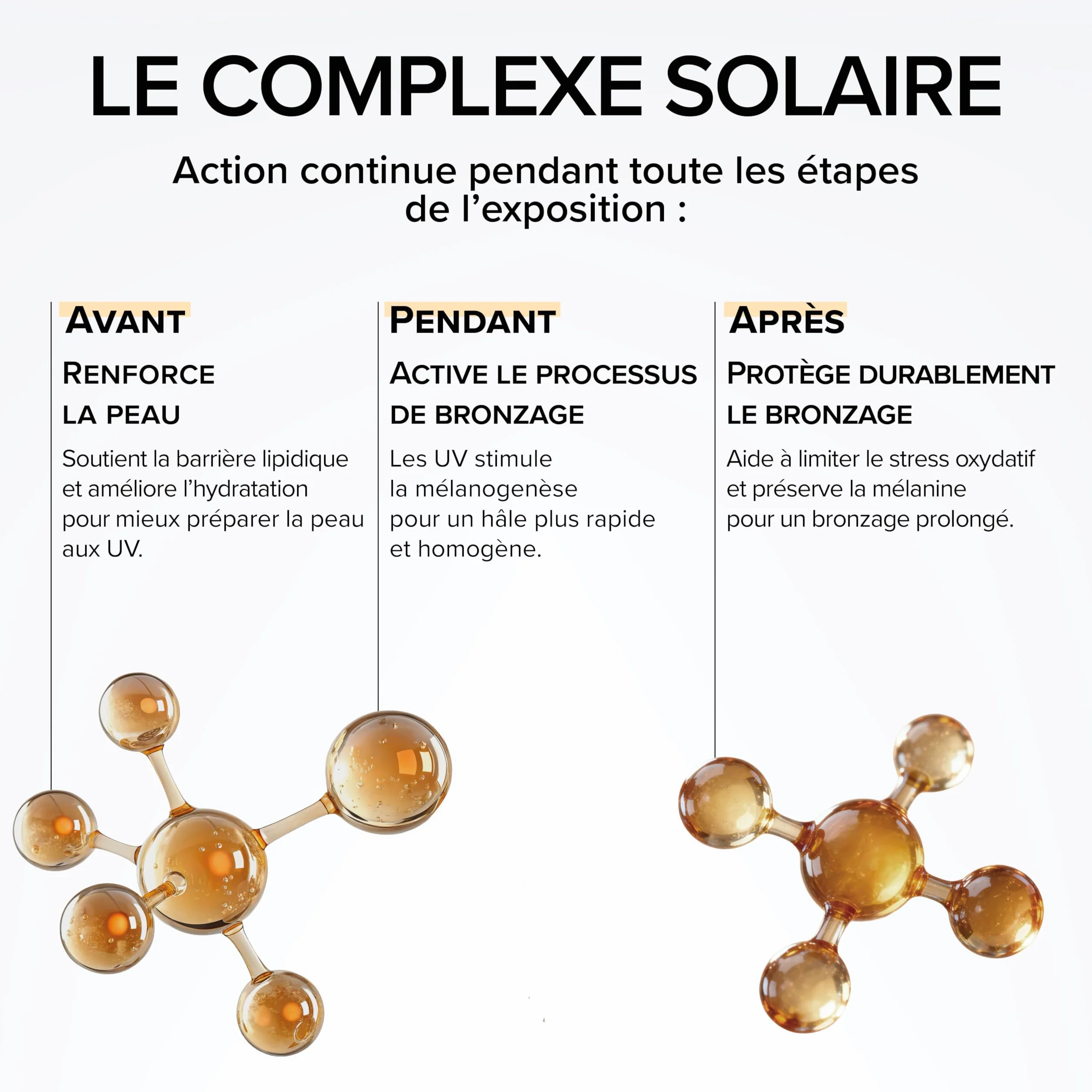 Beyond Elements Préparateur Solaire 3-en-1 Beta Carotene Huile de Bourrache Cuivre 2 Mois Vegan
