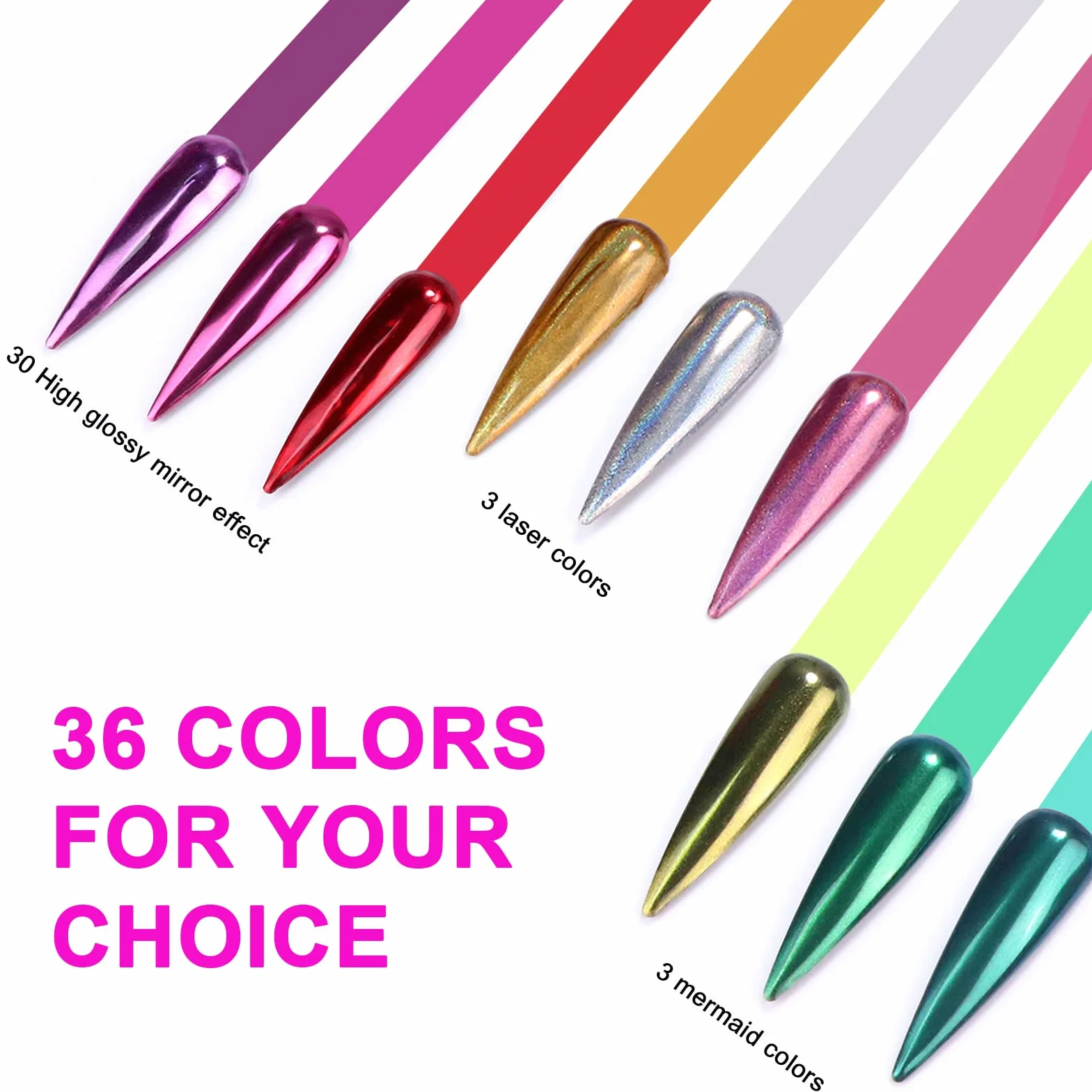 Saviland Poudre Chrome Ongles Métalliques 36 PCS Effet Miroir Nail Art Glitter Manucure