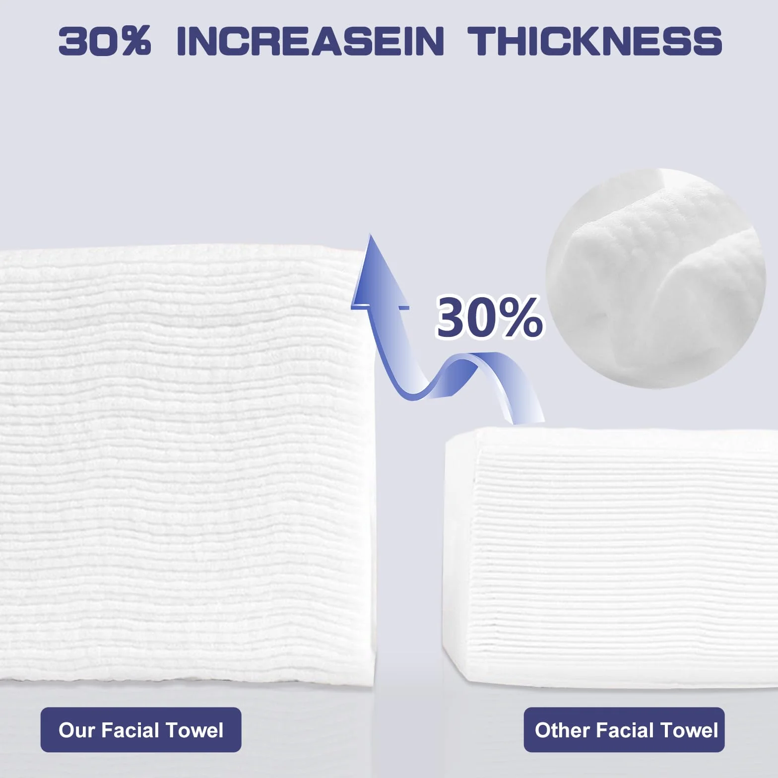 Serviettes Visage Jetables 100 Unités - Lingettes Démaquillantes Épaisses en Coton Biodégradable
