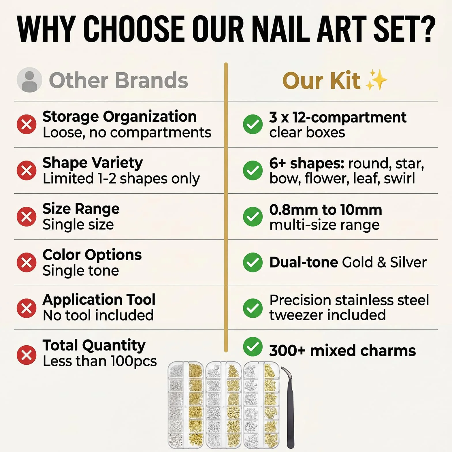 Lot de 3 boîtes de breloques à ongles dorées et argentées - Accessoires nail art avec pince à épiler