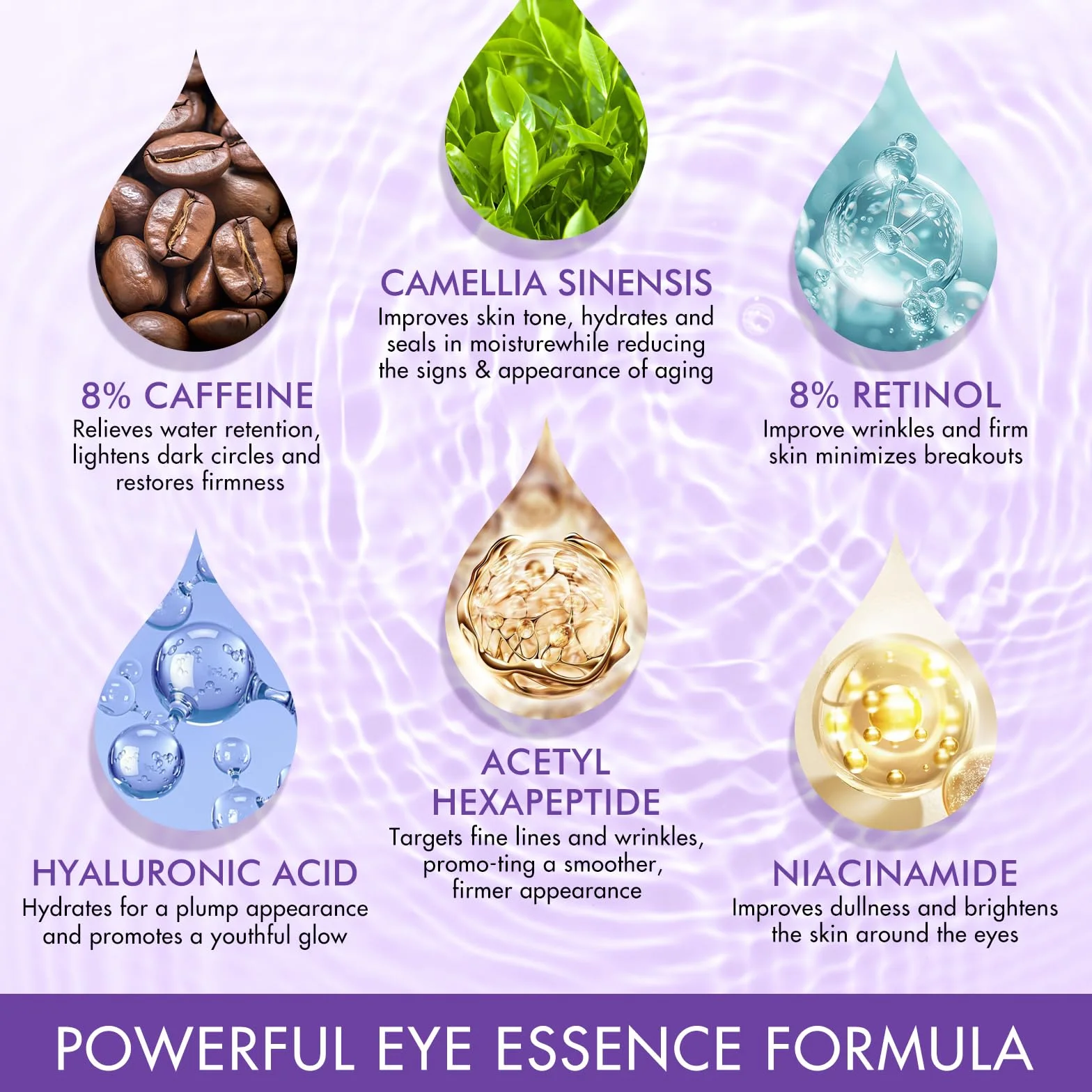 Sérum Pour Les Yeux Avec Roller Ball, Rétinol Et Acide Hyaluronique 15Ml
