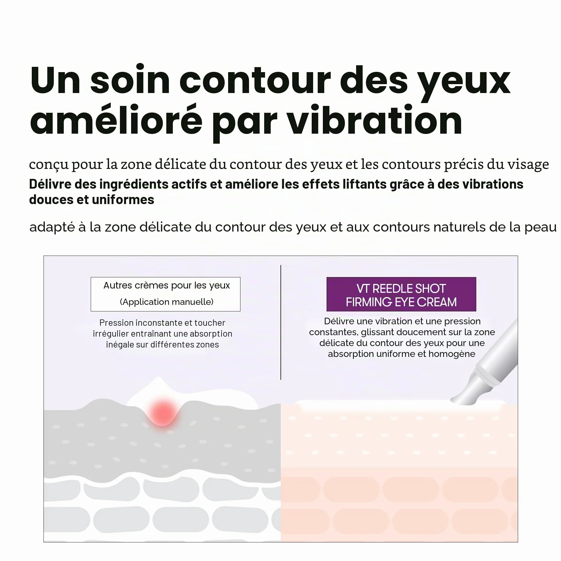 VT COSMETICS VT Reedle Shot Lifting Crème contour des yeux