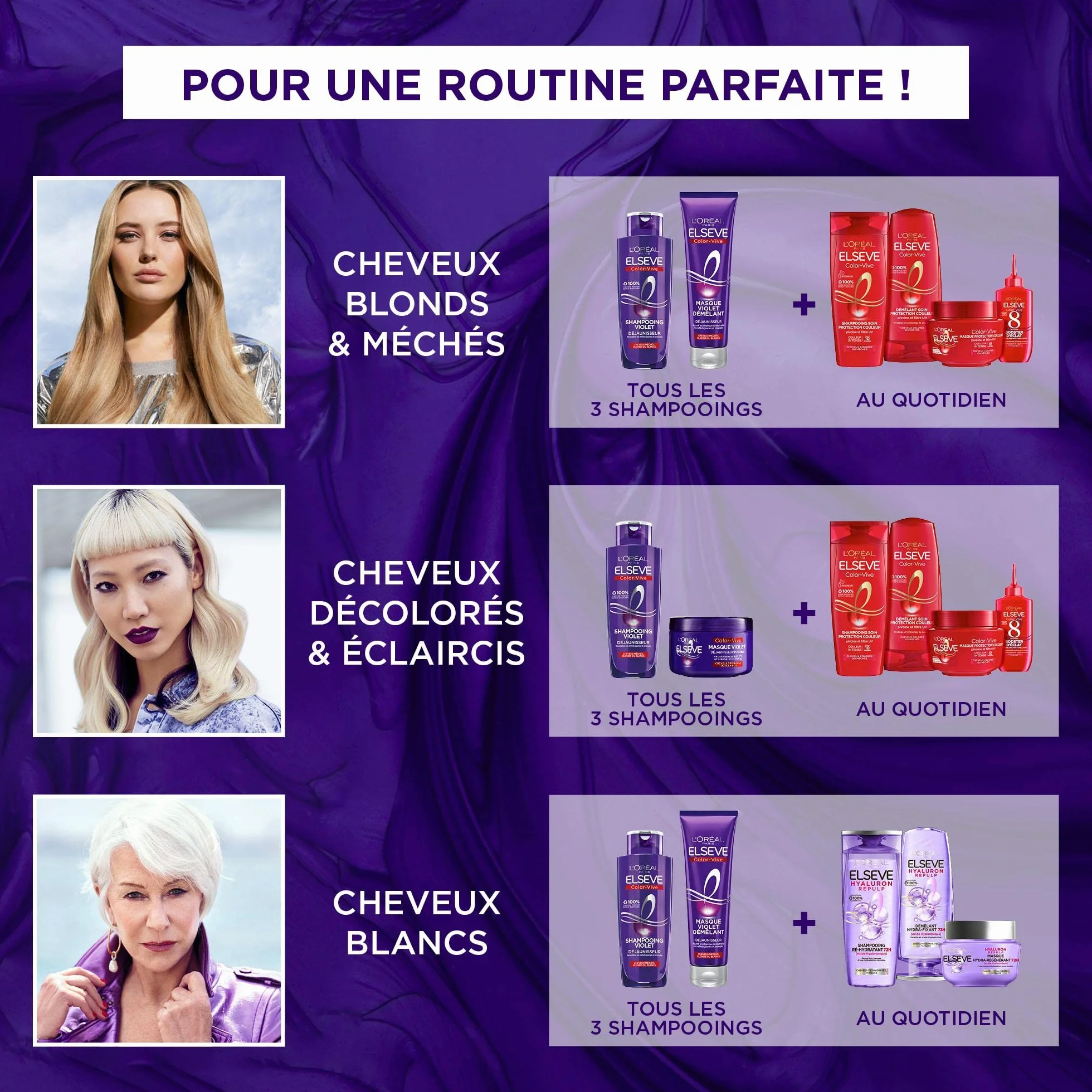L'Oréal Paris Elseve Color-Vive Shampooing Violet Déjaunisseur 200 ml