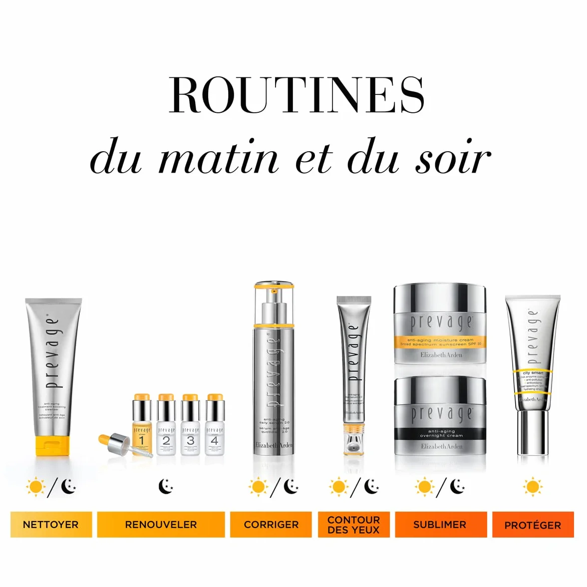 Elizabeth Arden - Prevage - Crème Hydratante Visage - Soin pour le Visage Anti-Âge - Skincare Liftant et Raffermissant - Indice de protection SPF 30 - 50 ml