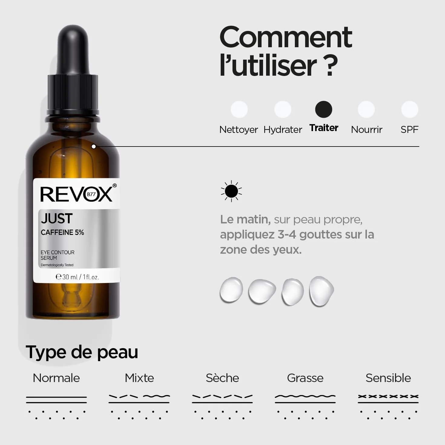 REVOX B77 Sérum Contour des Yeux 5% Just Caffeine 30 ml Anti-Cernes Poches
