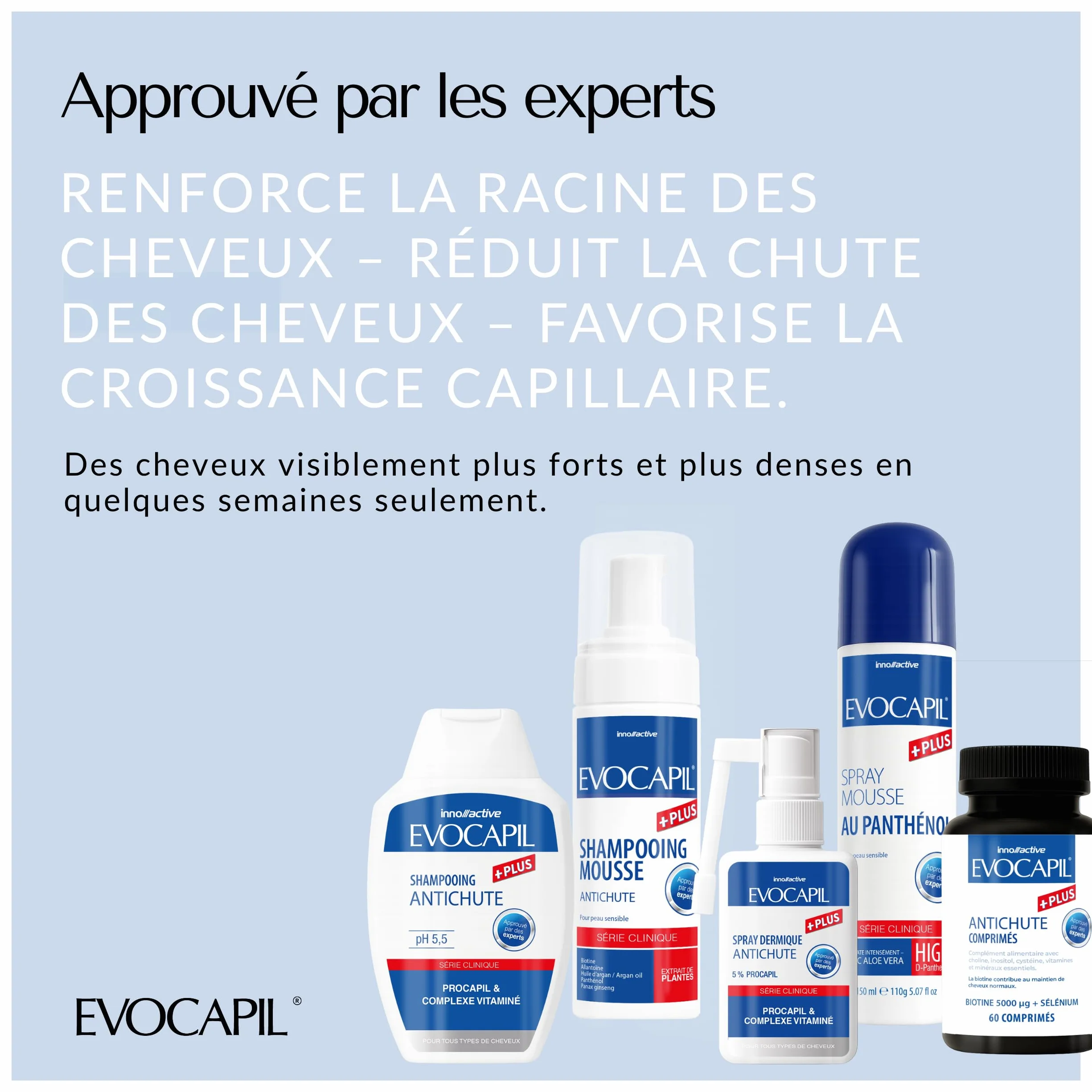 Evocapil Plus – 3x Spray Anti-Chute de Cheveux – Lot de 3 – 5% Procapil – Spray Capillaire Fortifiant (1 Paquet - FBM)
