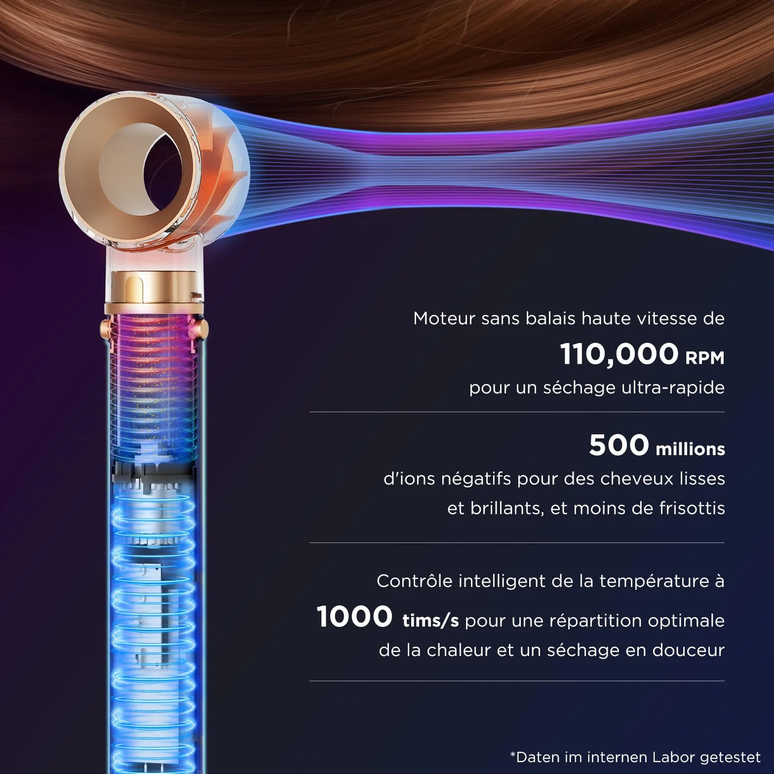 PARWIN PRO BEAUTY MaxAIR 2.0 Air styler 7 en 1 fer à friser automatique double tension 110,000 RPM Jasper Plum