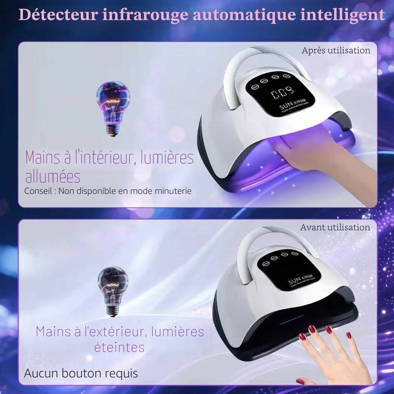 Lampe à Ongles UV LED 320W avec 72 Perles, Séchoir à Vernis Gel avec Capteur Automatique & 4 Minuteries, Professionnel pour Ongles des Mains et Pieds