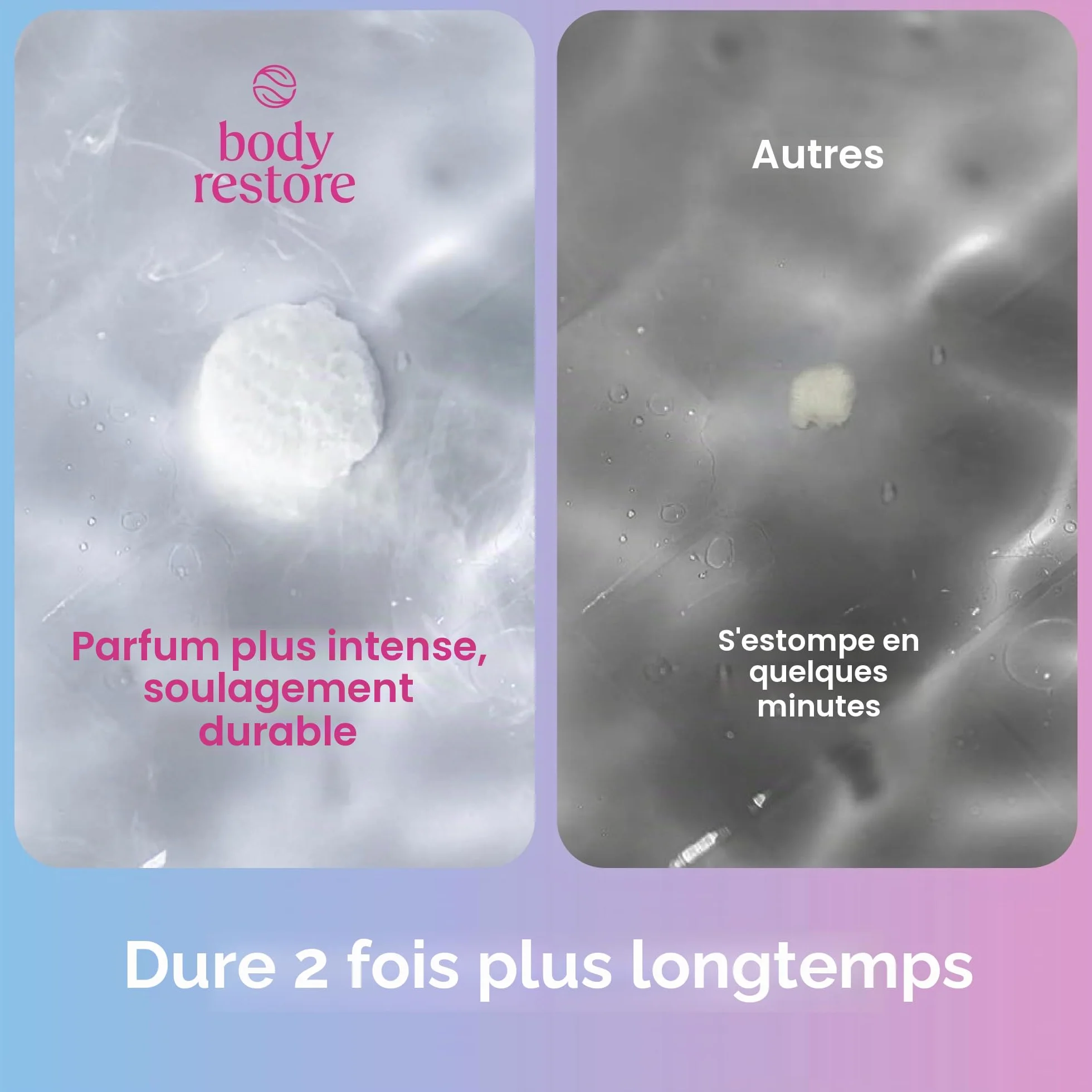 Body Restore Shower Steamers Aromatherapy 6 Pack Relaxation Gifts Stress Relief Self Care
