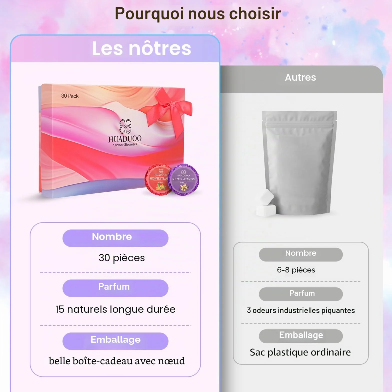 Bombes de douche relaxation huiles essentielles bio lot de 30 spa