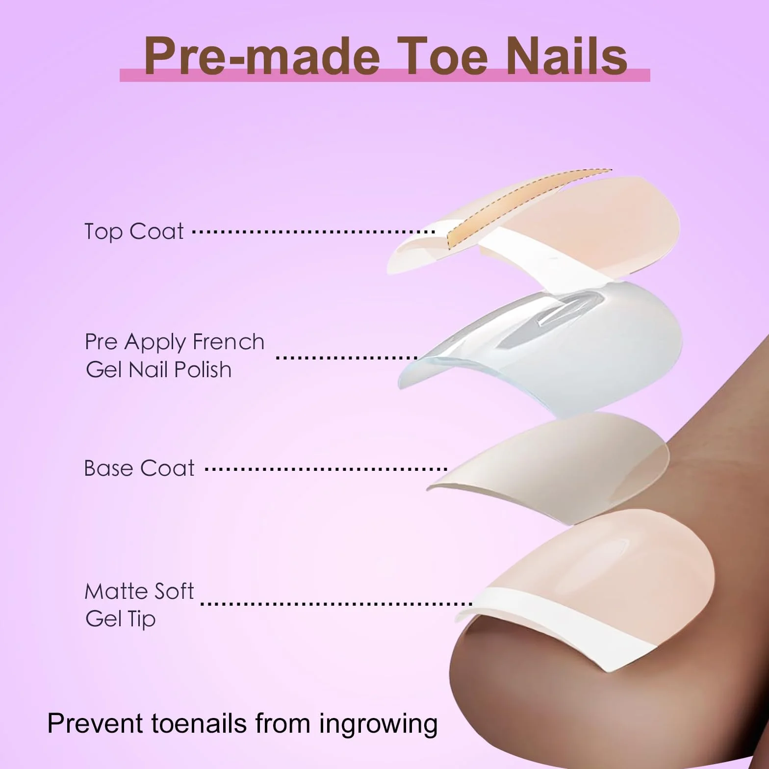 Faux Ongles Pieds 120 Pièces Carré Rose Gradient Capsule Americaine Ongle Artificiels Femmes Toe Nails Full Cover Press on Nails 12 Tailles
