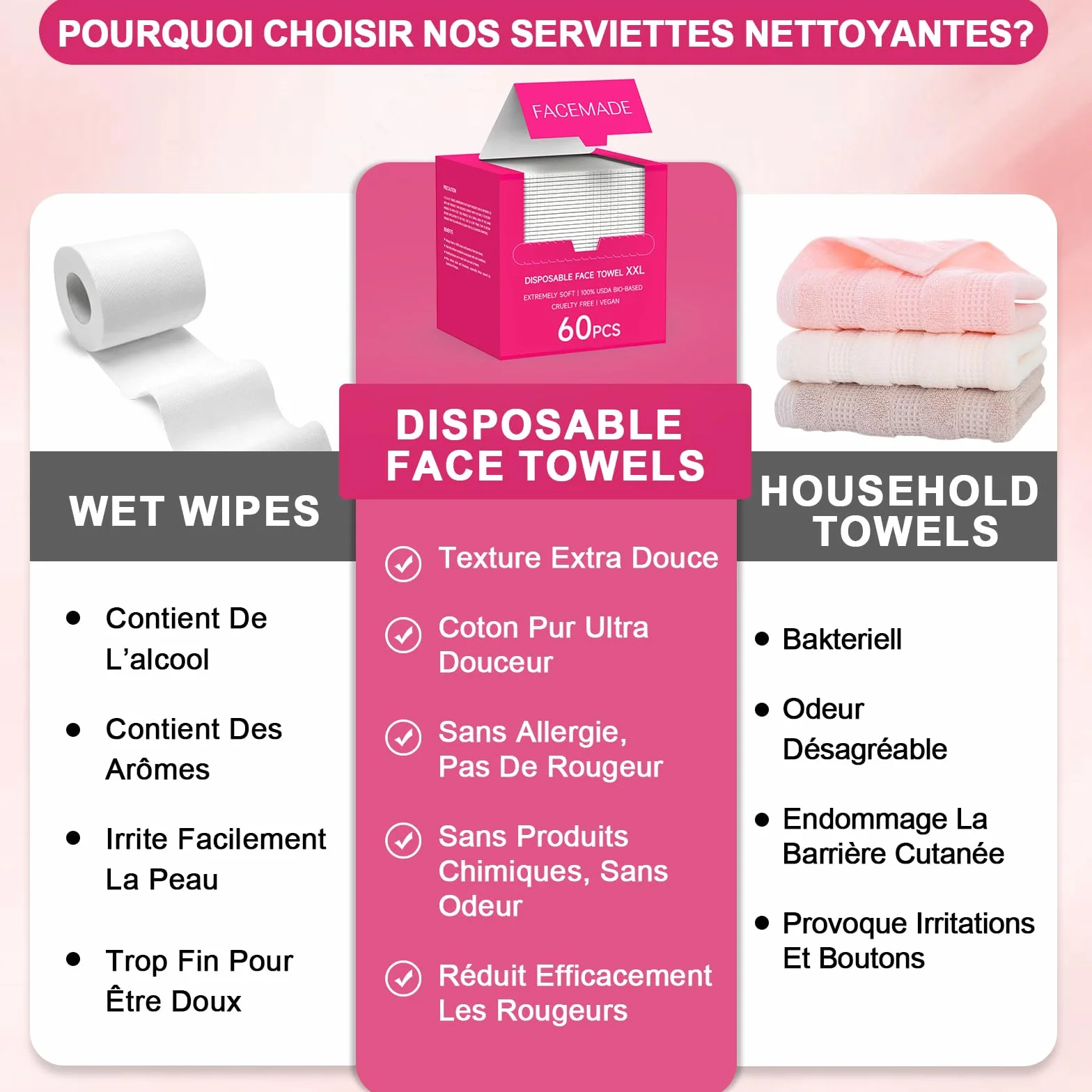 FACEMADE Serviettes Visage XXL 60 Unités 100% Biobasées Jetables Peaux Sensibles