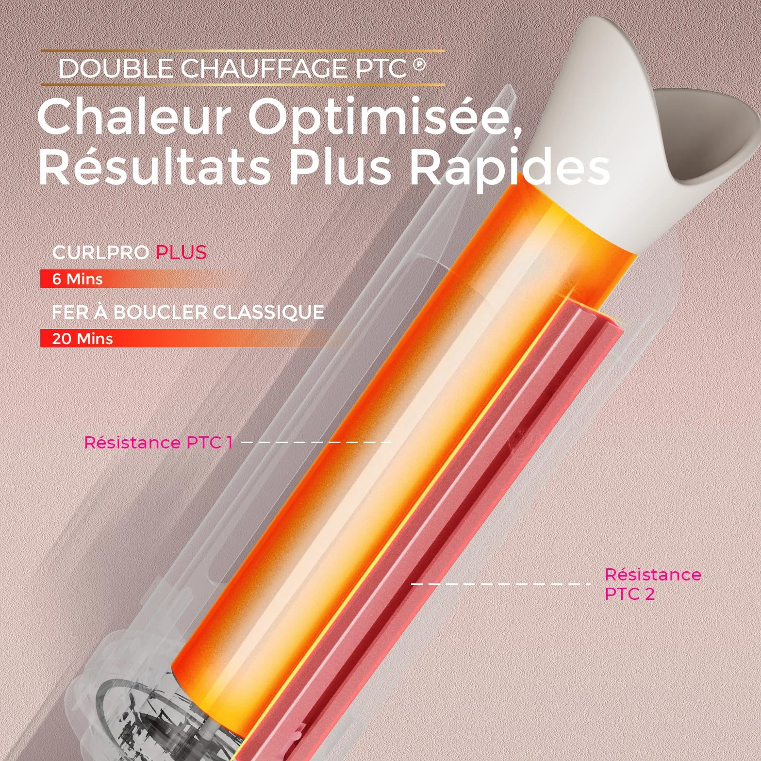 TYMO Curlpro Plus Fer à Friser Automatique Grandes Boucles 25 mm Cheveux Longs Anti-Brûlure Or