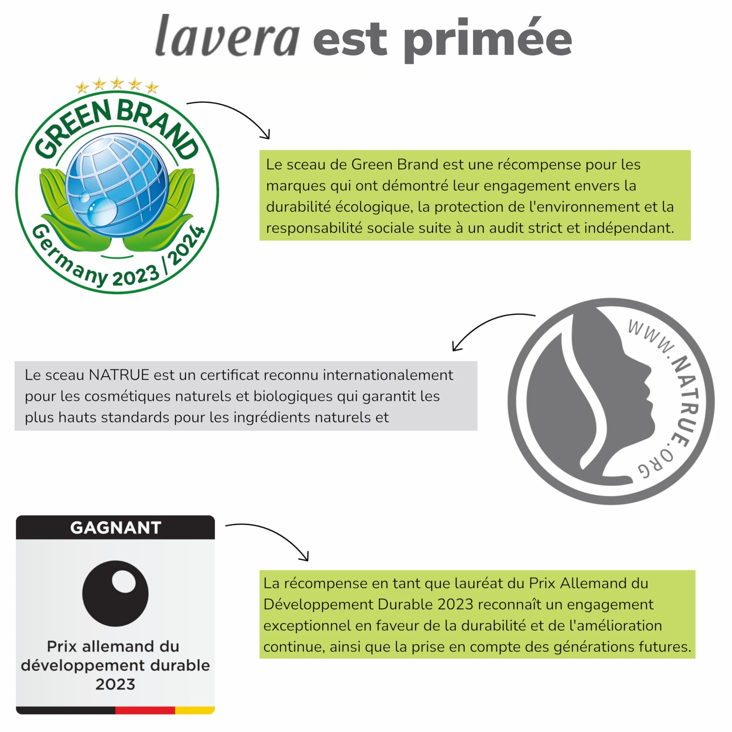 LAVERA SACAPUNTAS DOBLE LAVERA - soin pour utilisation régulière