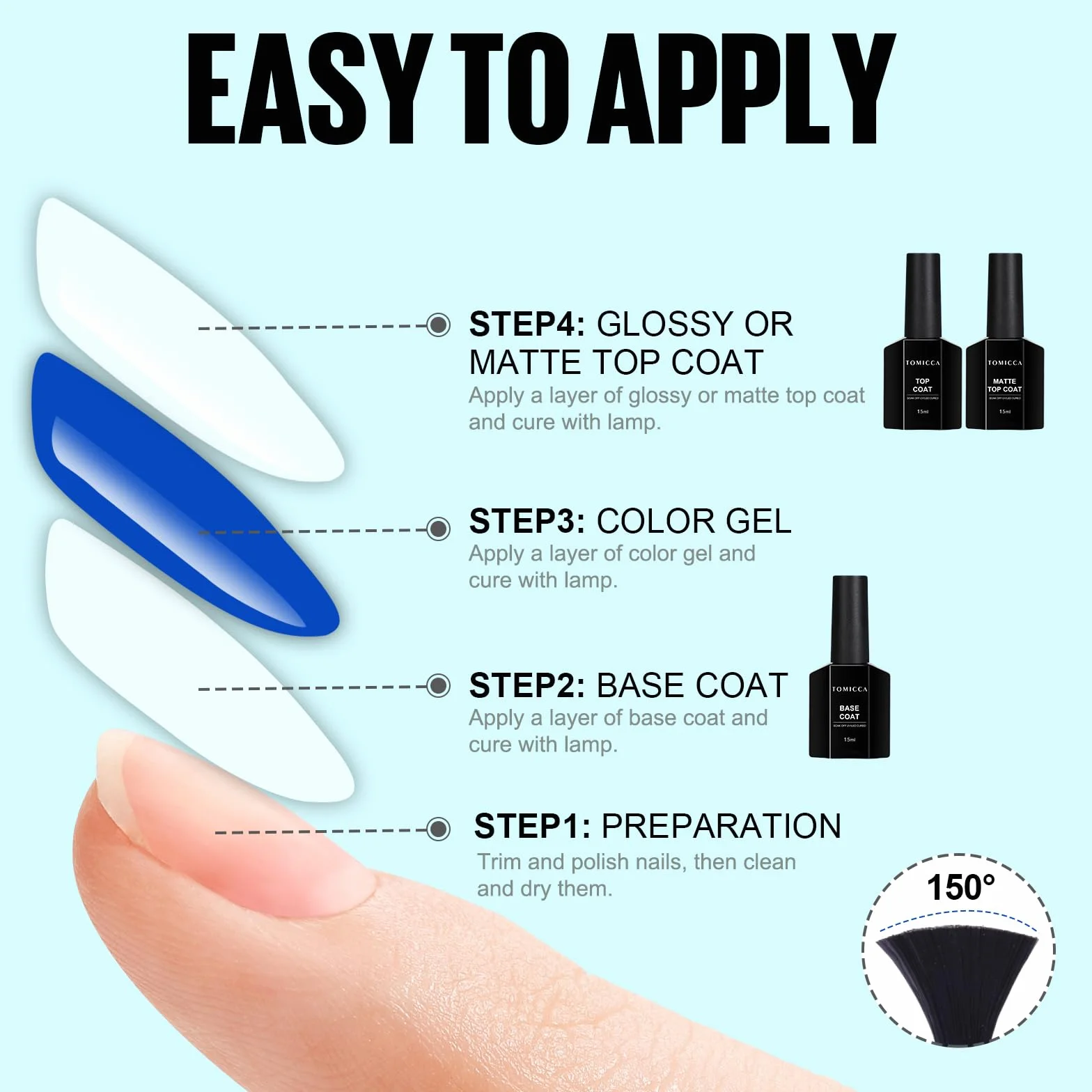 TOMICCA 15ml Matte Top Coat Base Coat Vernis Semi Permanent Set UV LED Nail Art Manicure