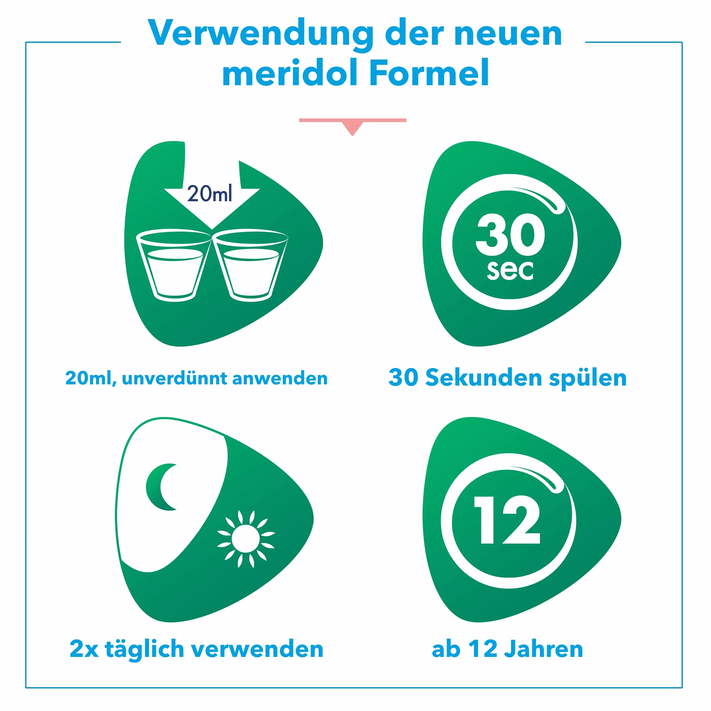 meridol SICHERER ATEM Mundspülung 400 ml