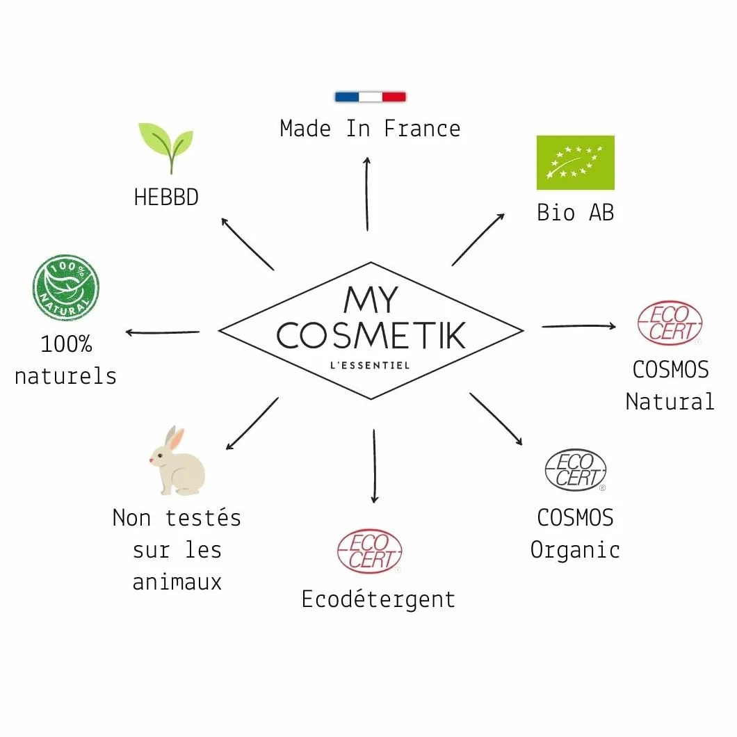 MyCosmetik Phytokératine Actif cosmétique 100% végétale Qualité cosmétique 10 ml
