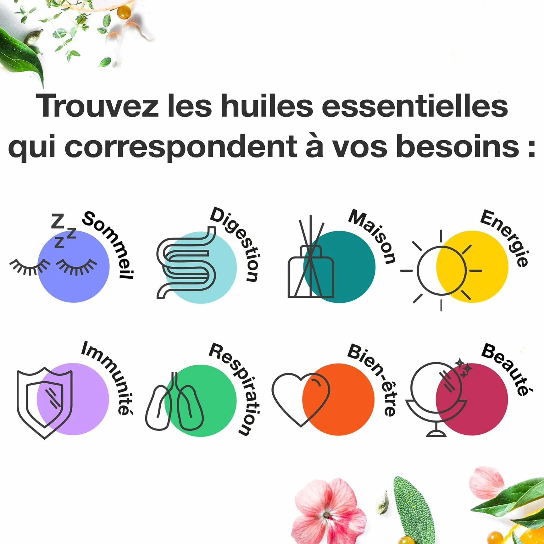 Huile Essentielle de Géranium Rosat 100% Pure Naturelle HEBBD 5ml VOSHUILES