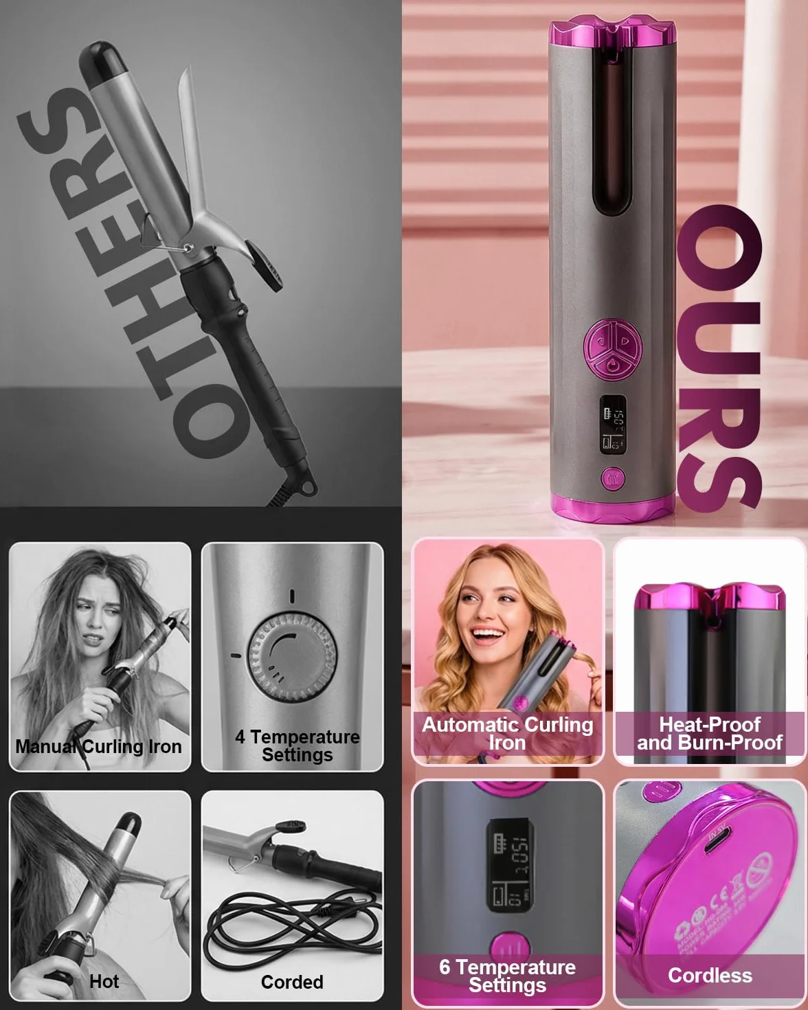 Fer a Boucler Cheveux Automatique Sans Fil Fer a Friser 5200mAh USB Rechargeable a Friser avec 6 Réglages de Température & Minuteur, Boucleur Anti-Brûlure Chauffage Rapide pour Cheveux Longs Courts