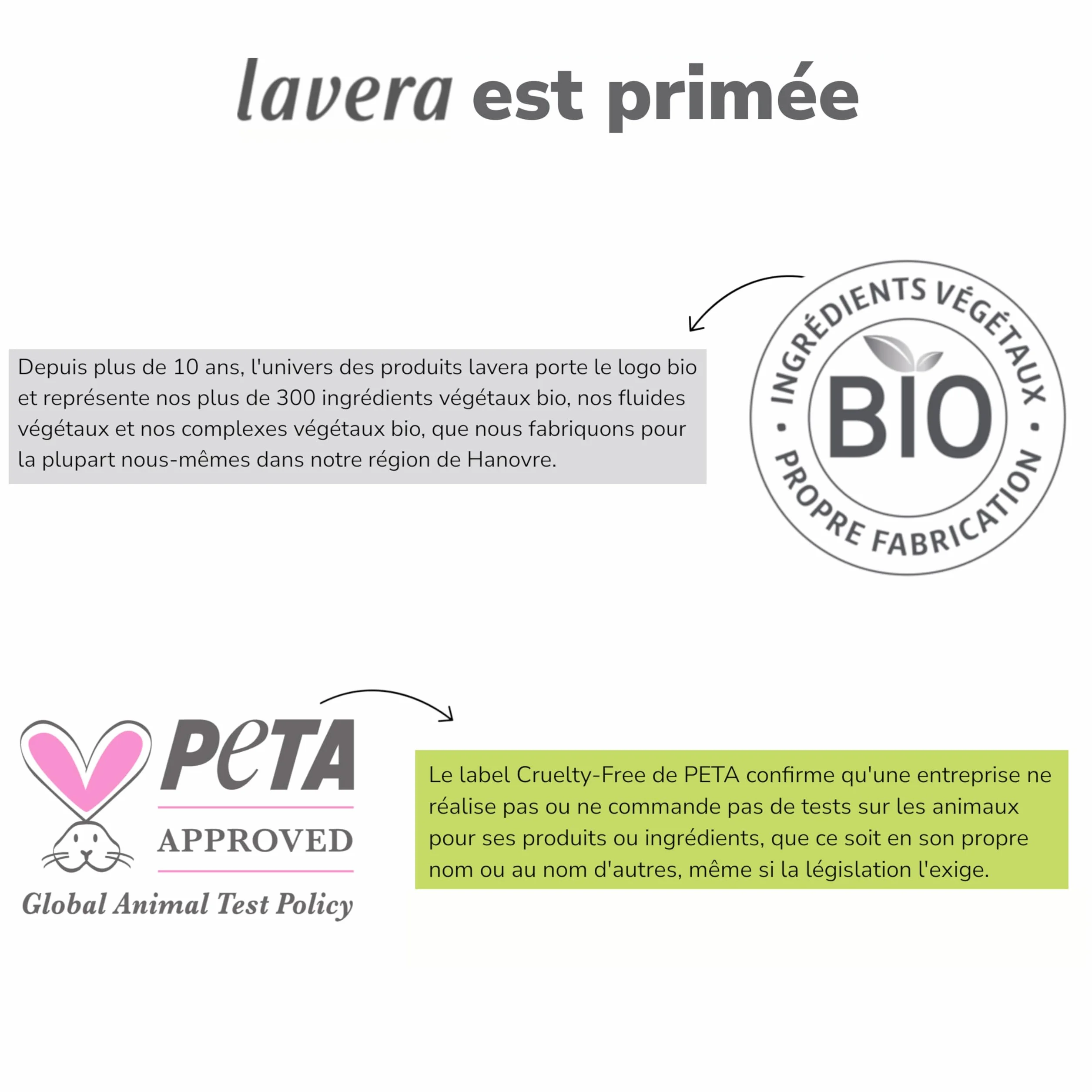 LAVERA SACAPUNTAS DOBLE LAVERA - soin pour utilisation régulière