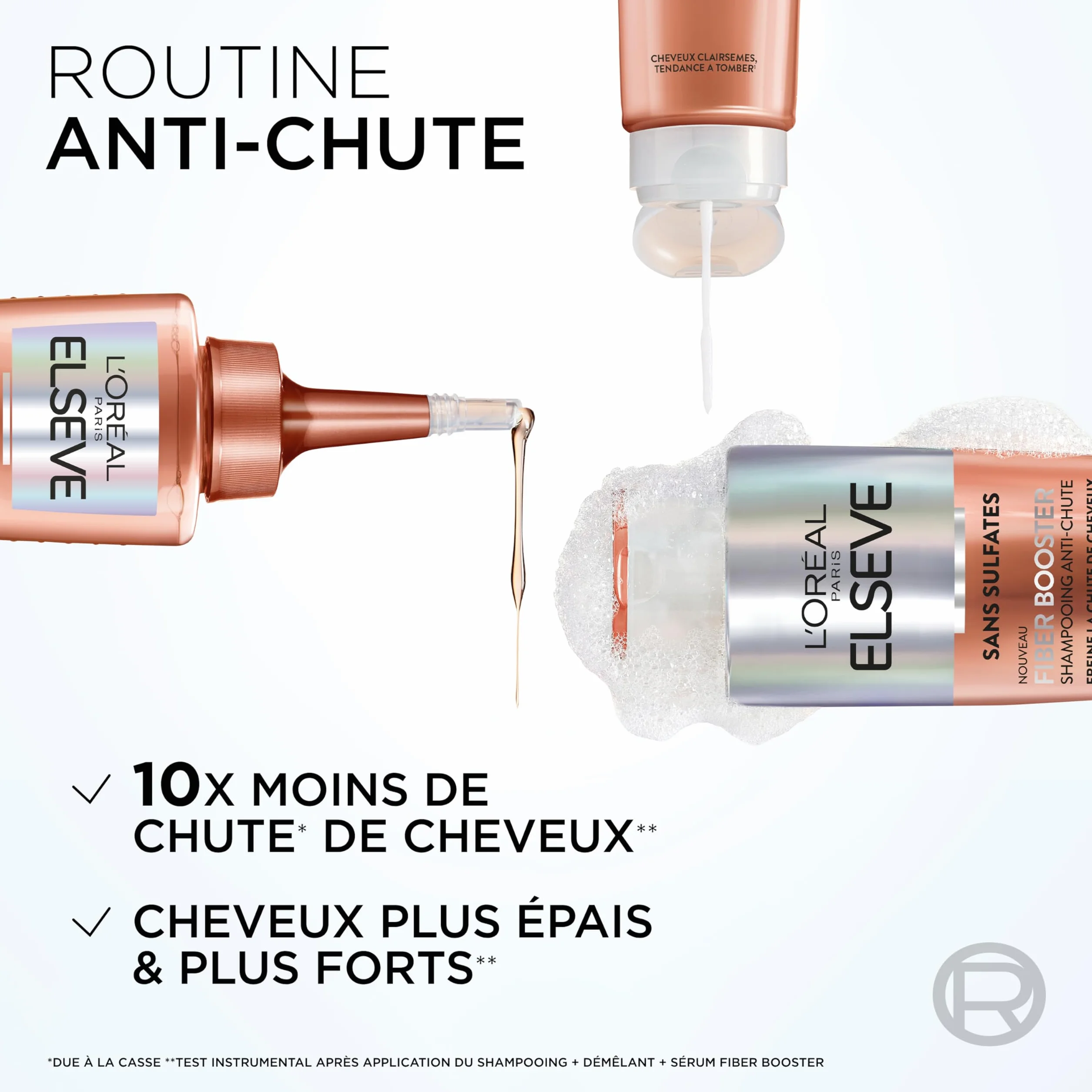 L'Oréal Paris Elvive Kit Anti-Chute Growth Booster Cheveux Abîmés Elseve Fiber Booster Shampoing 200ml + Après-Shampoing 150ml + Sérum 102ml avec Aminexil-R Niacinamide - Lot de 3