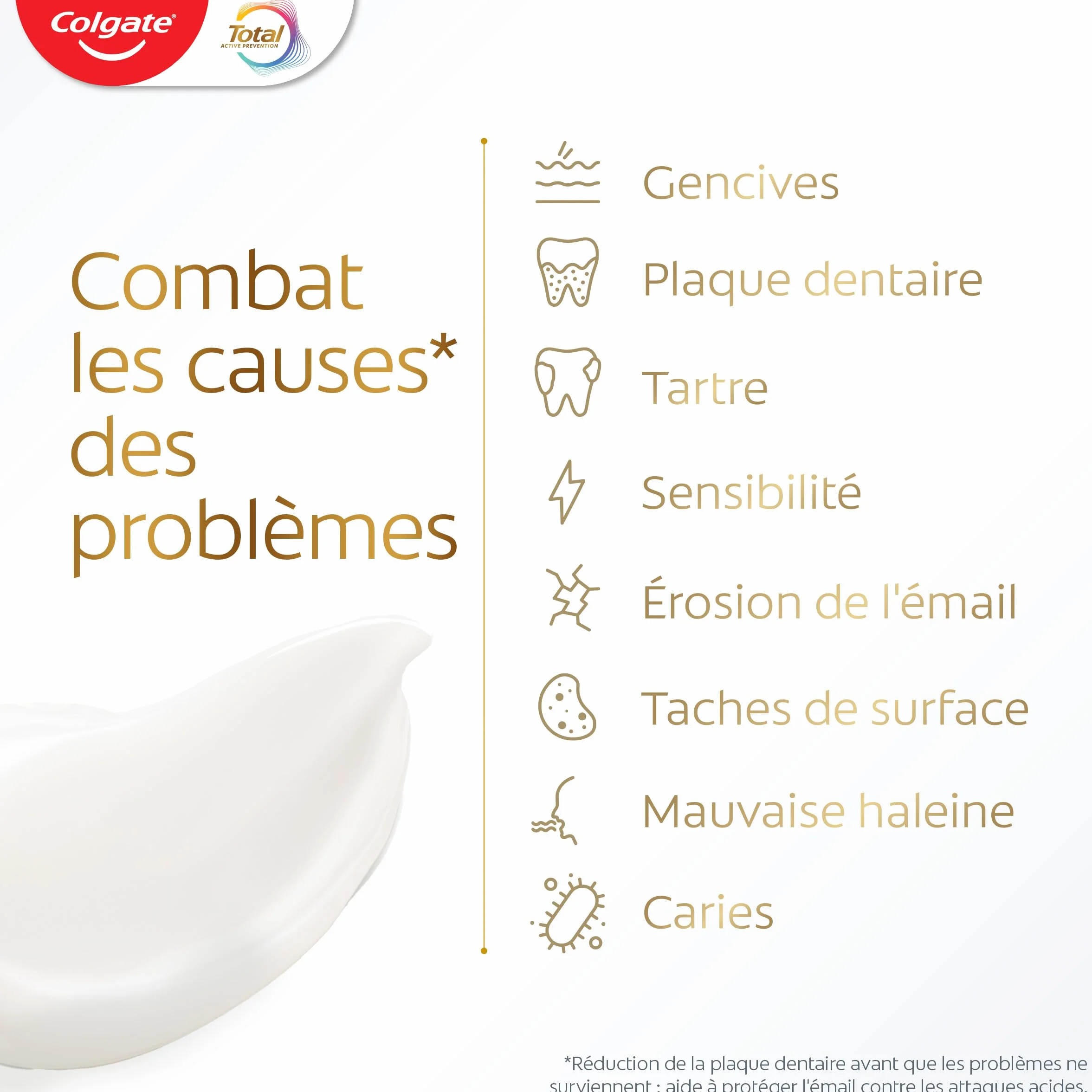 COLGATE Kit de Voyage Brosse à dents souple Dentifrice 20ml