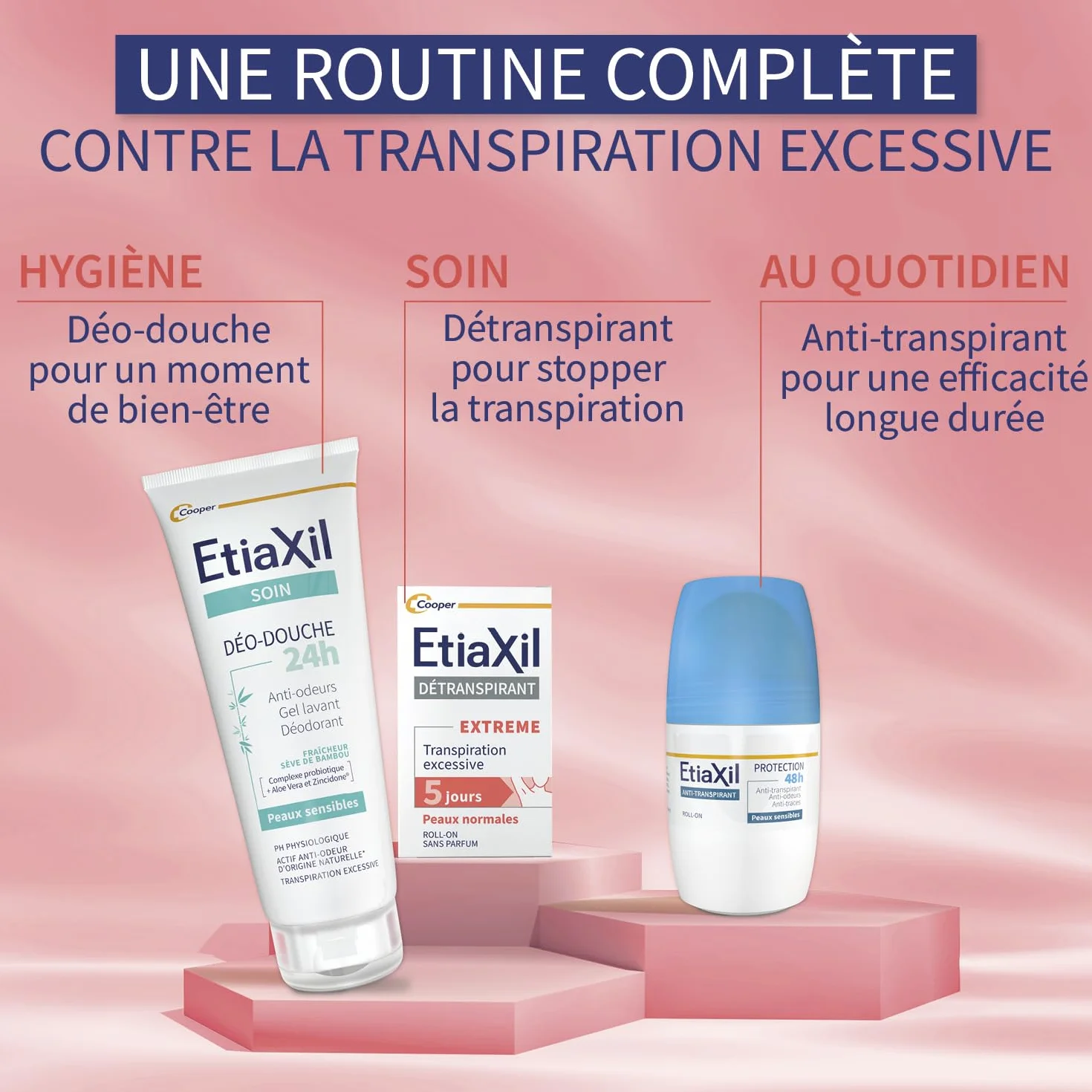 ETIAXIL Déodorant Détranspirant Traitement Transpiration Excessive Aisselles EXTREME Peaux Normales Efficacité 5 jours 15 ml