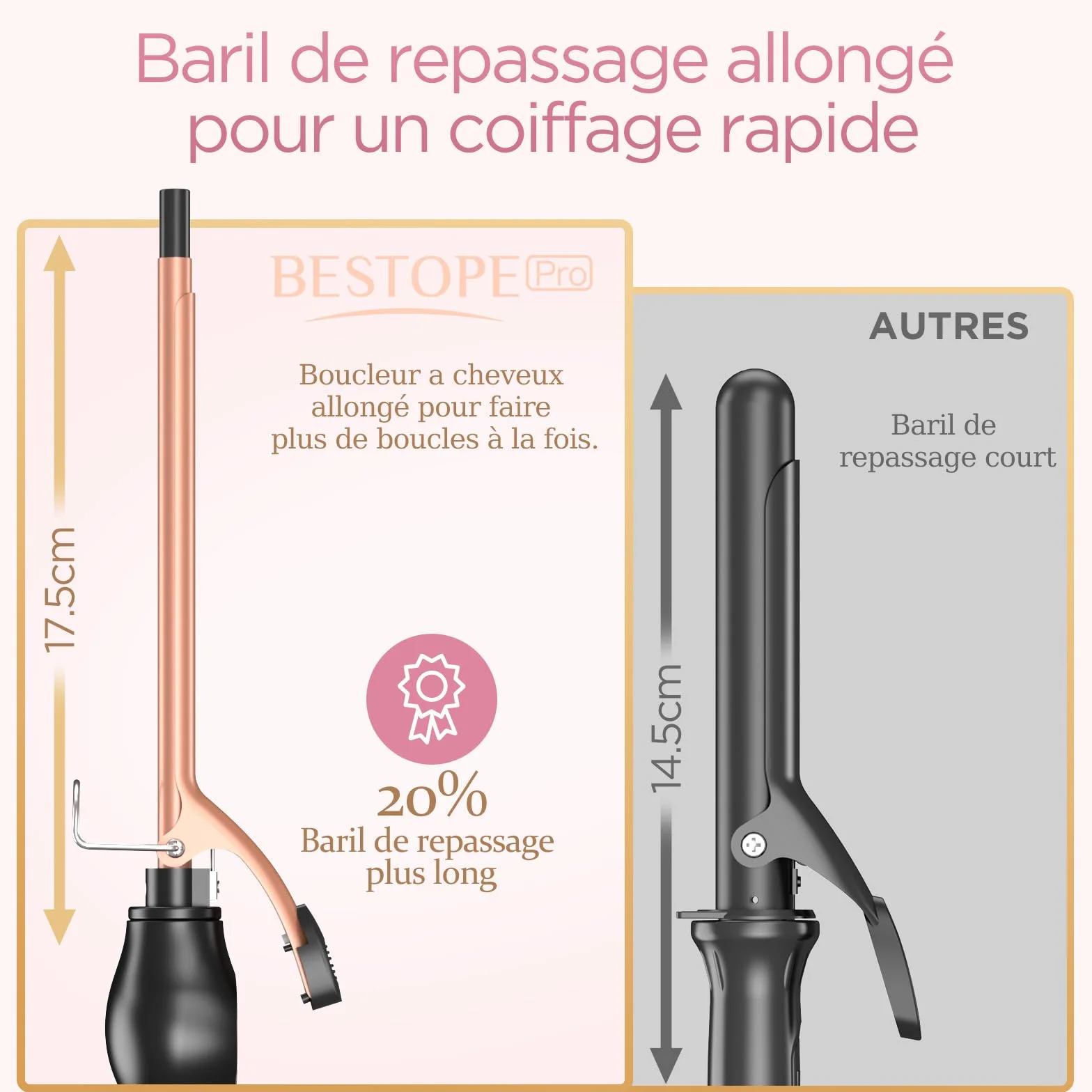 BESTOPE PRO Fer à Boucler 9mm Boucleur à Cheveux pour Petites Boucles, Boucleur Prolongé avec Chauffage Rapide et Écran LCD, Multi-Températures