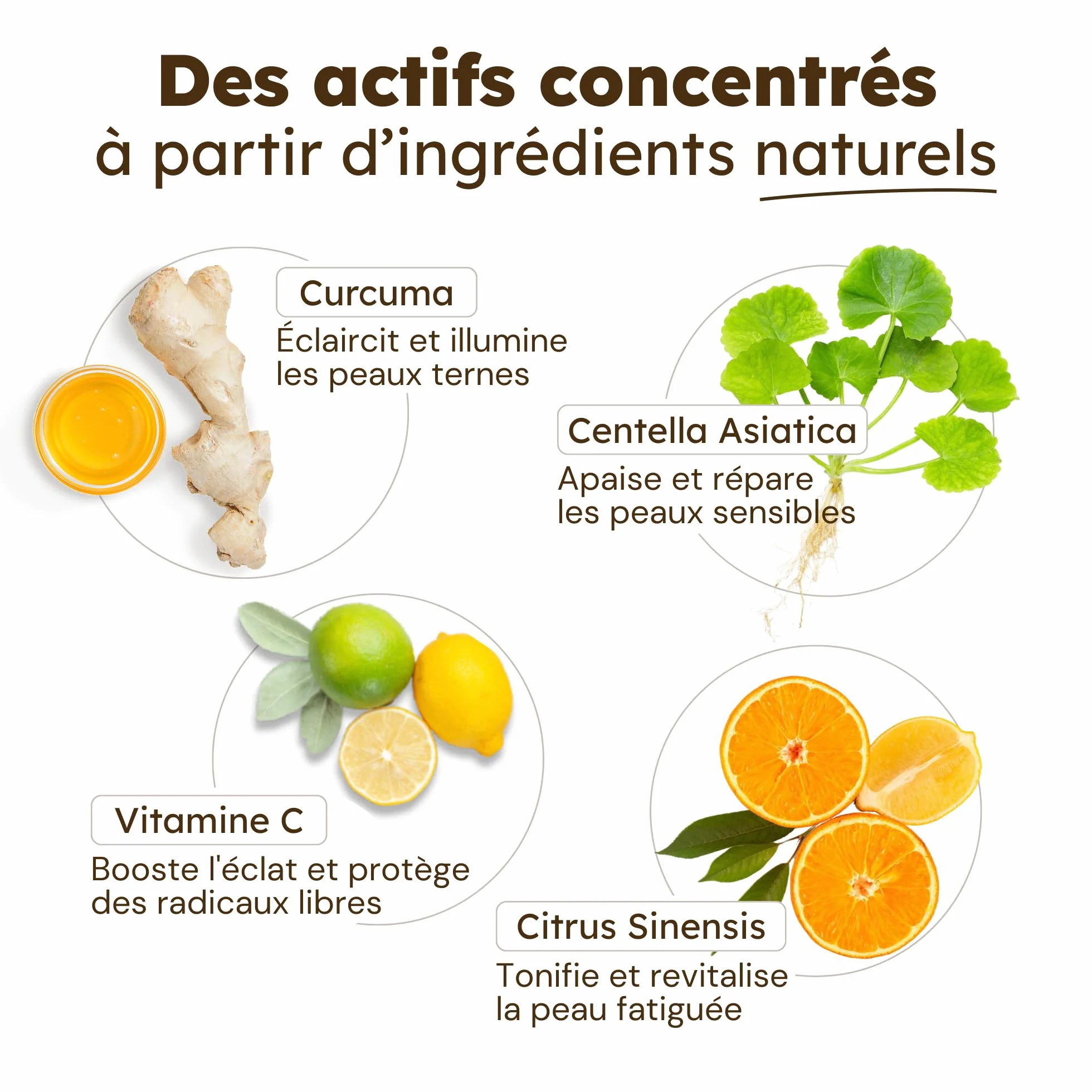 Cotons anti-imperfections visage & corps Curcuma Vitamine C Niacinamide 30 cotons