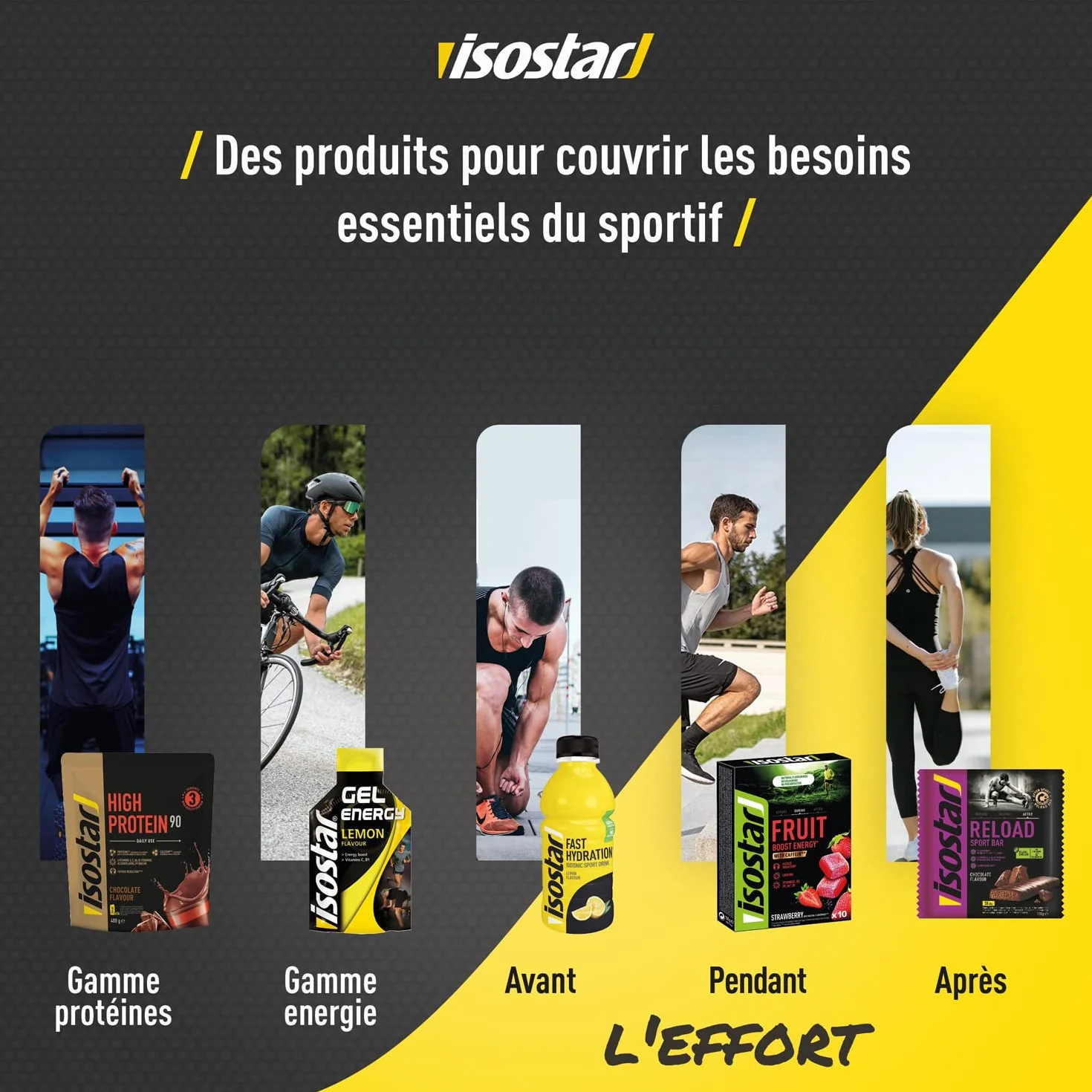 ISOSTAR Energy Fruit Boost Pâtes de Fruits Sport Saveur Fraise Réduction Fatigue Caféine Arôme Naturel Sans Colorant Sans Conservateur 1 Boîte 10 Carrés 10 x 10 g
