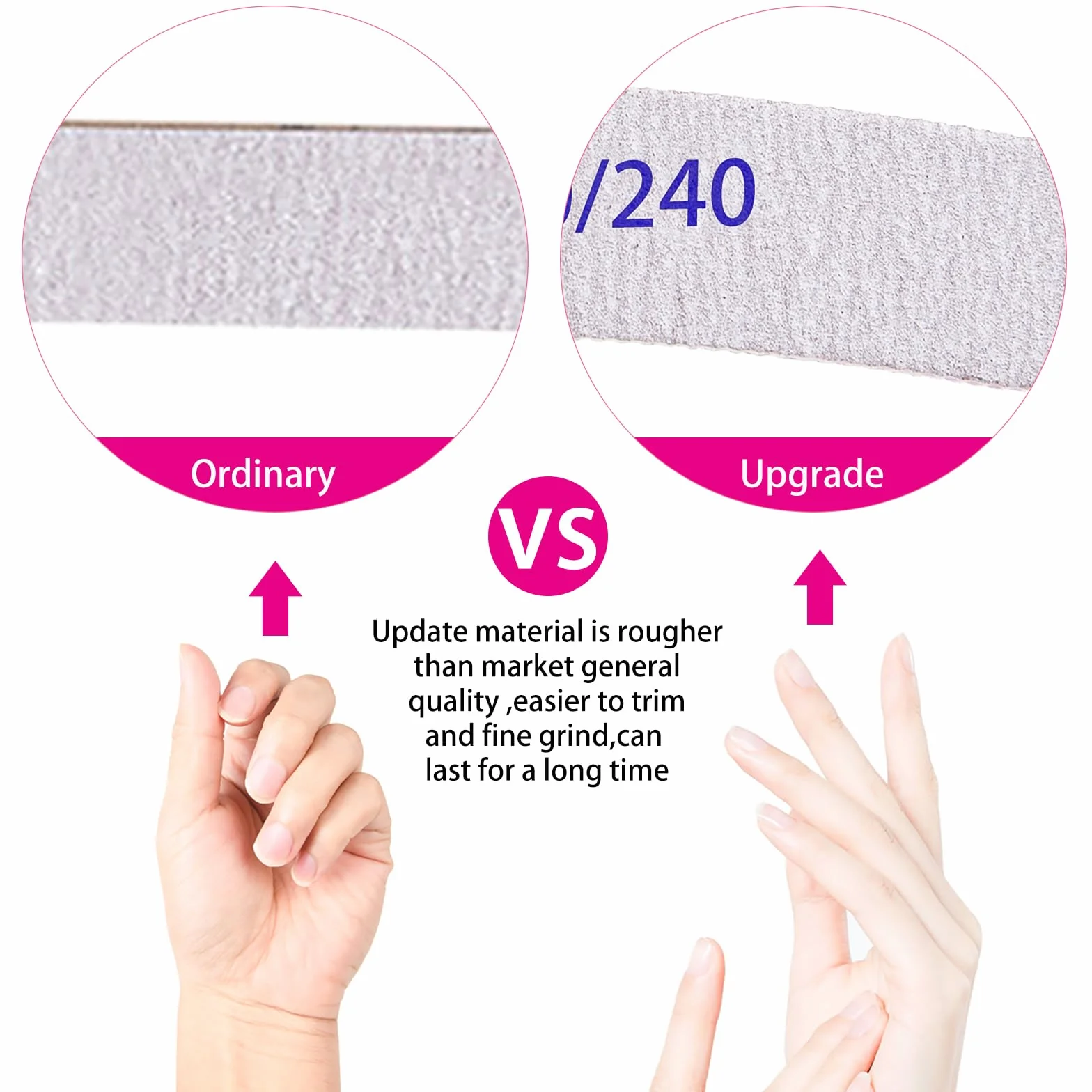 Lime à Ongles Double Face 180/240 Grain Lavable Réutilisable 15pces pour Manucure Cosmétique (Blanc)