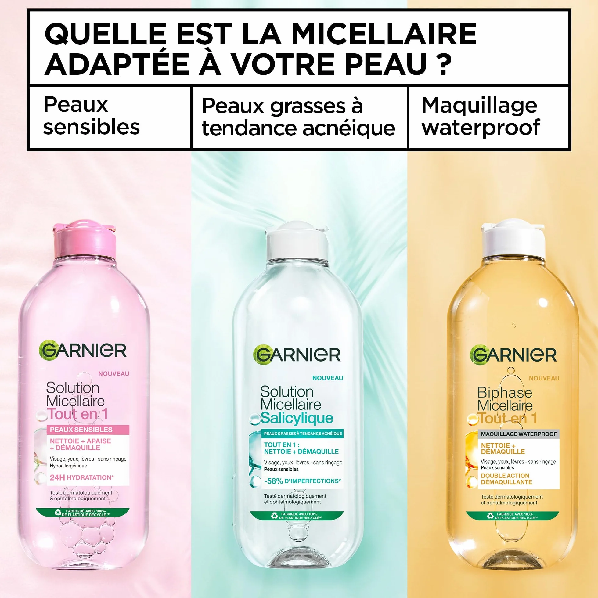 GARNIER Skin Active Solution Micellaire Tout-En-1 400 ml Peaux Sèches & Sensibles